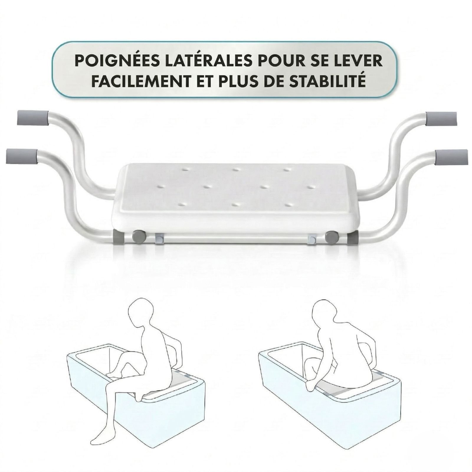 Siège de baignoire avec poignées latérales. Illustrations montrent l'utilisation. Pour se lever facilement.