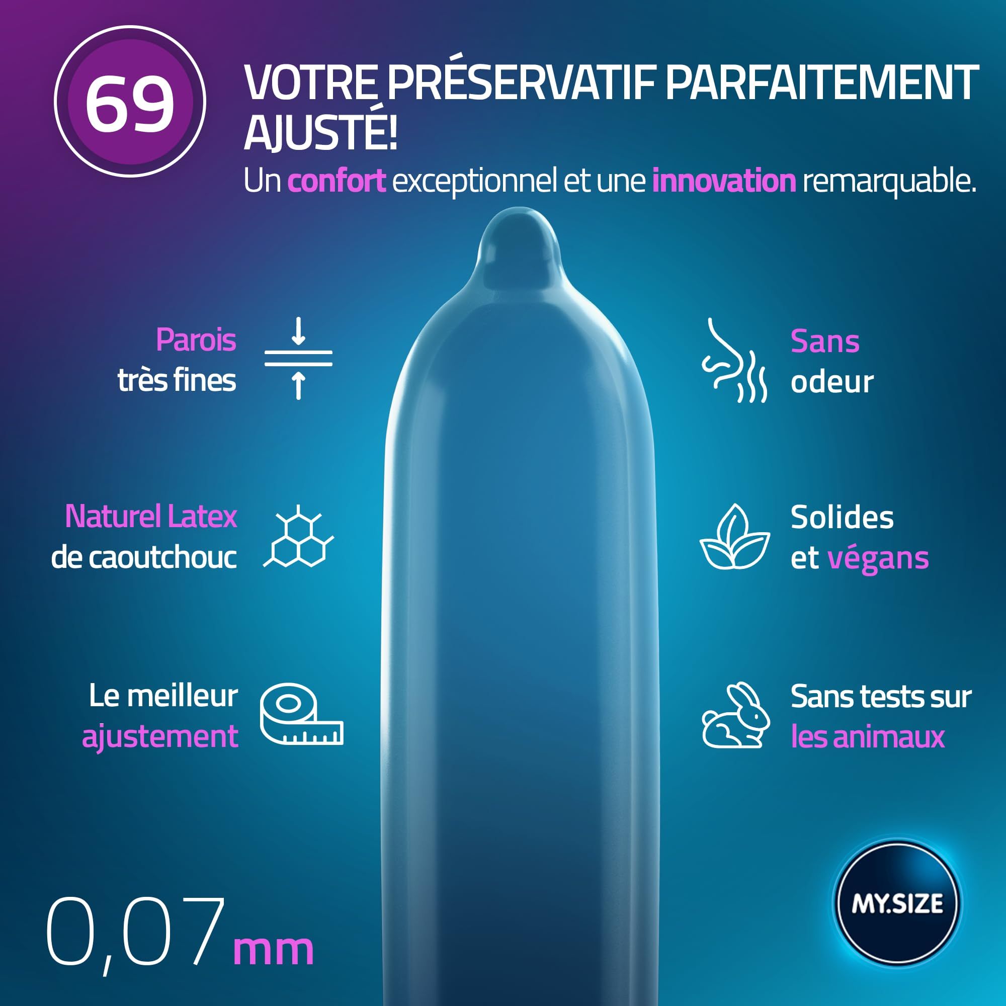 MY.SIZE 36 préservatifs, taille 69 mm. Boîte avec indications de taille.