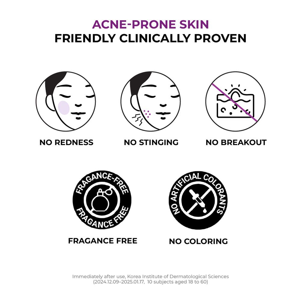 Kop: Acne-gevoelige huid, vriendelijk, klinisch bewezen. Iconen: Geen roodheid, geen prikken, geen puistjes. Onderkant: Geurvrij, geen kunstmatige kleurstoffen.