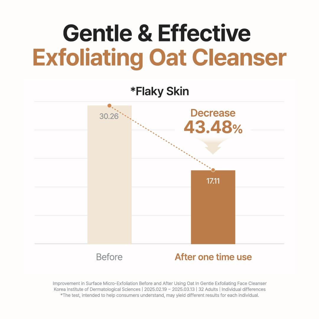 PURITO Oat-In Gentle Exfoliating Face Cleanser