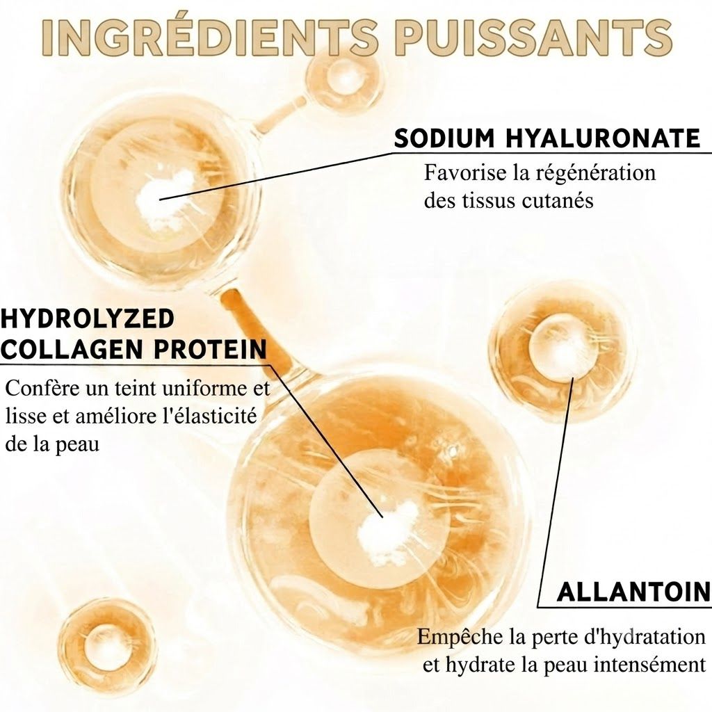 SUMMISHI Coffret de soins au collagène Anti-Âge