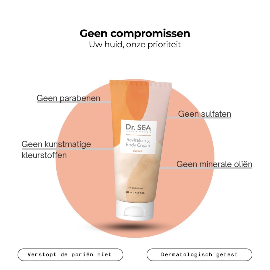 Vrouw houdt crèmetube "Dr. SEA Revitalizing Body Cream Retinol" vast. Tekstvak met aanbevelingen.