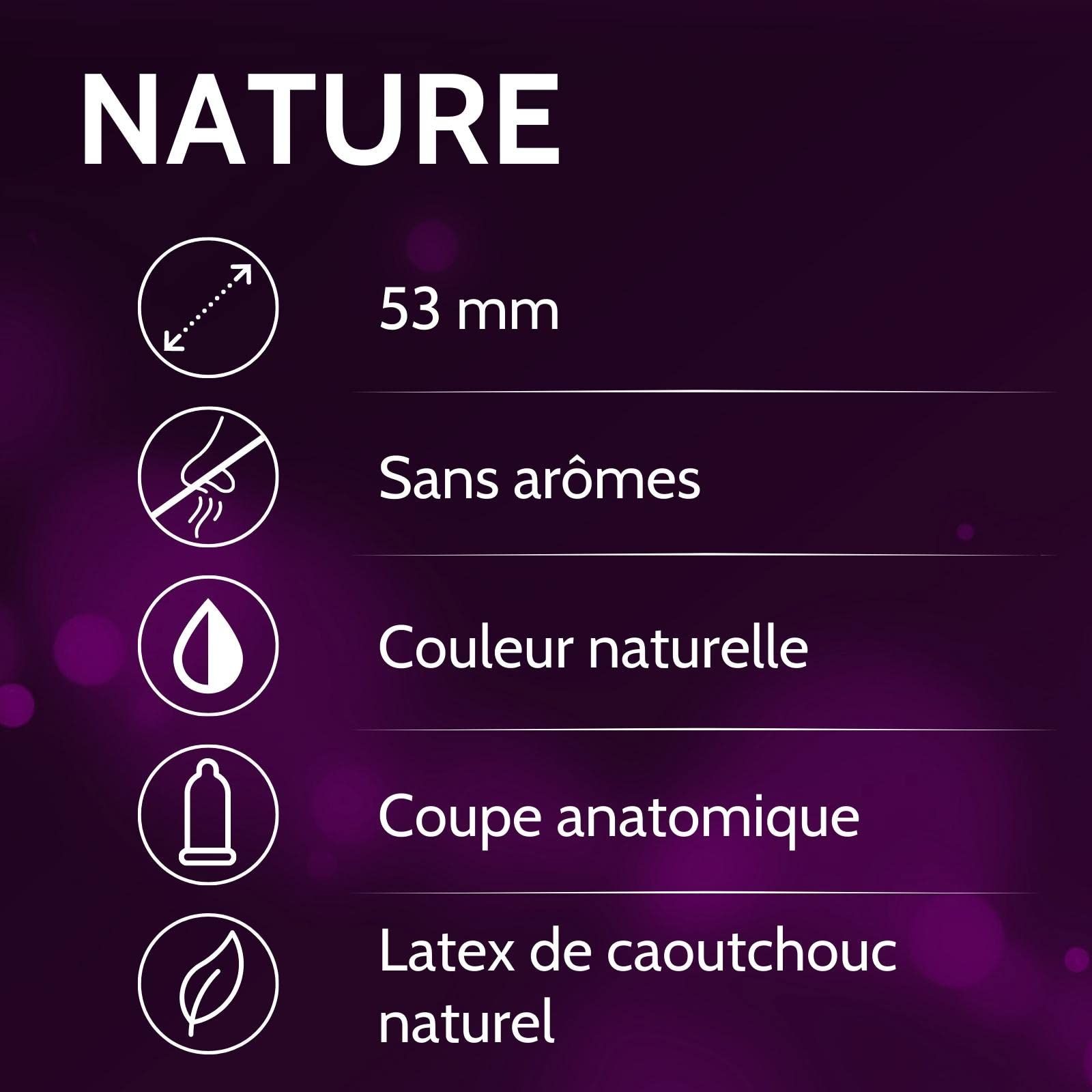 Vibratissimo Préservatifs Nature + Play Gel Set