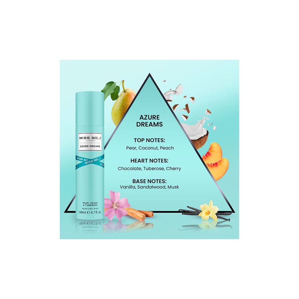 Flacon turquoise avec informations produit et notes de parfum. Décoration de fruits et fleurs.