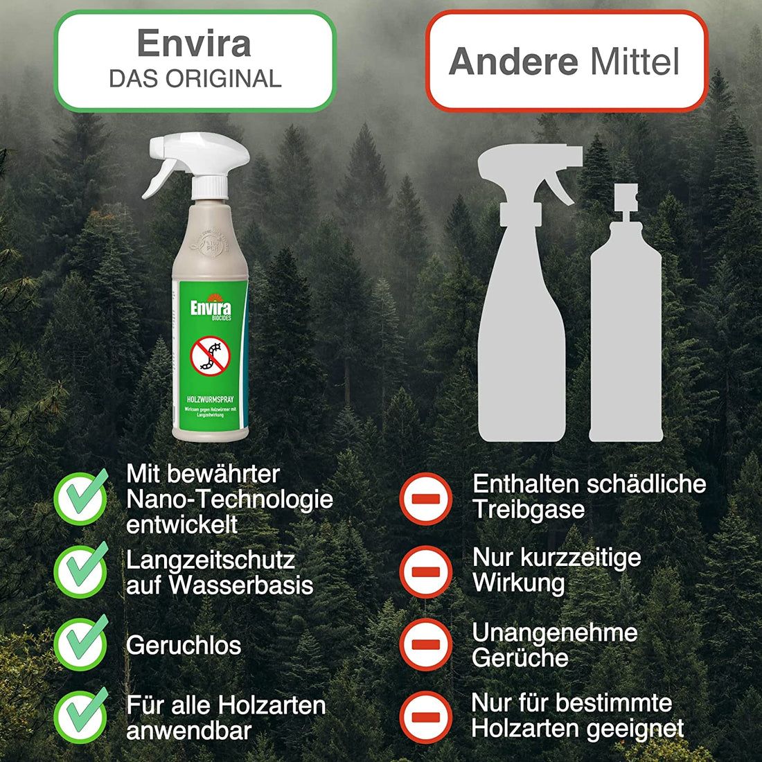 Envira Spray Anti-Vers du Bois en Pack Avantage