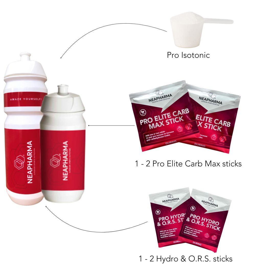 Deux bouteilles et deux sachets avec inscription rouge. Une cuillère doseuse et deux autres sachets.