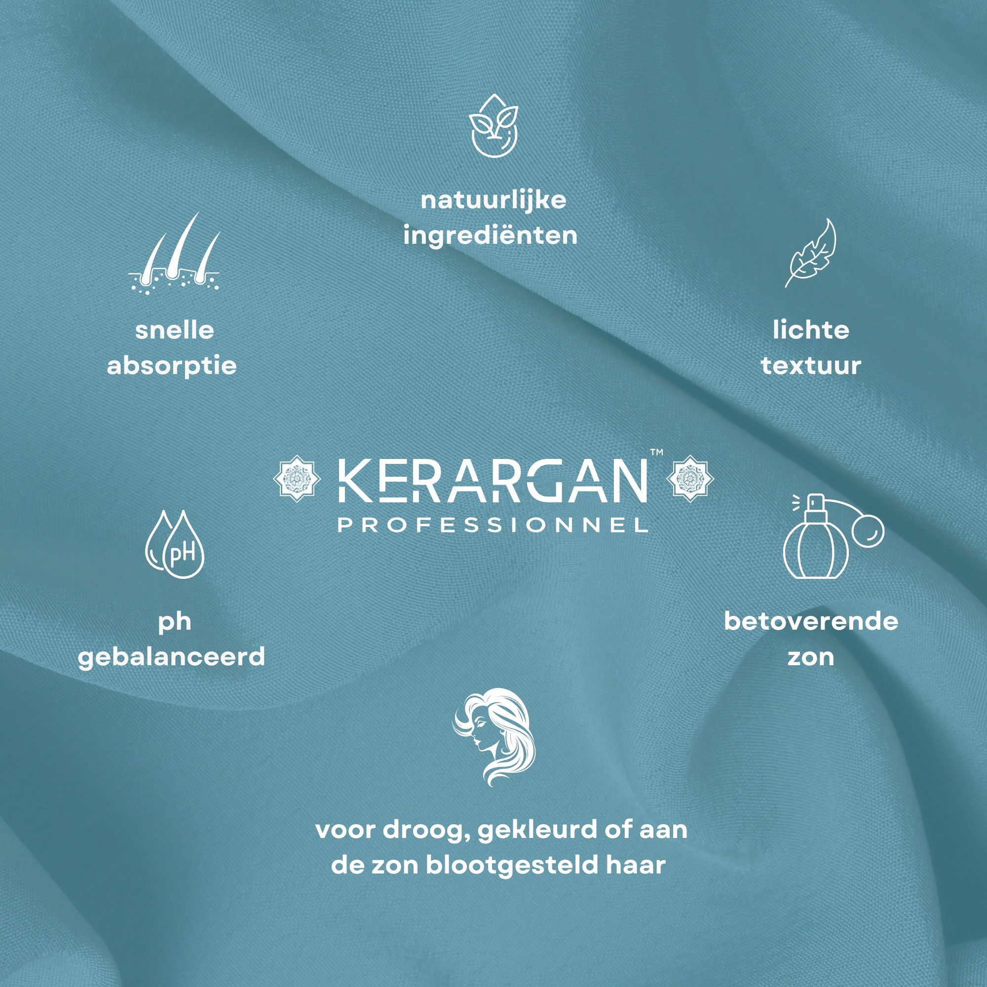 Kerargan - UV-bescherming Shampoo & Conditioner met Marula