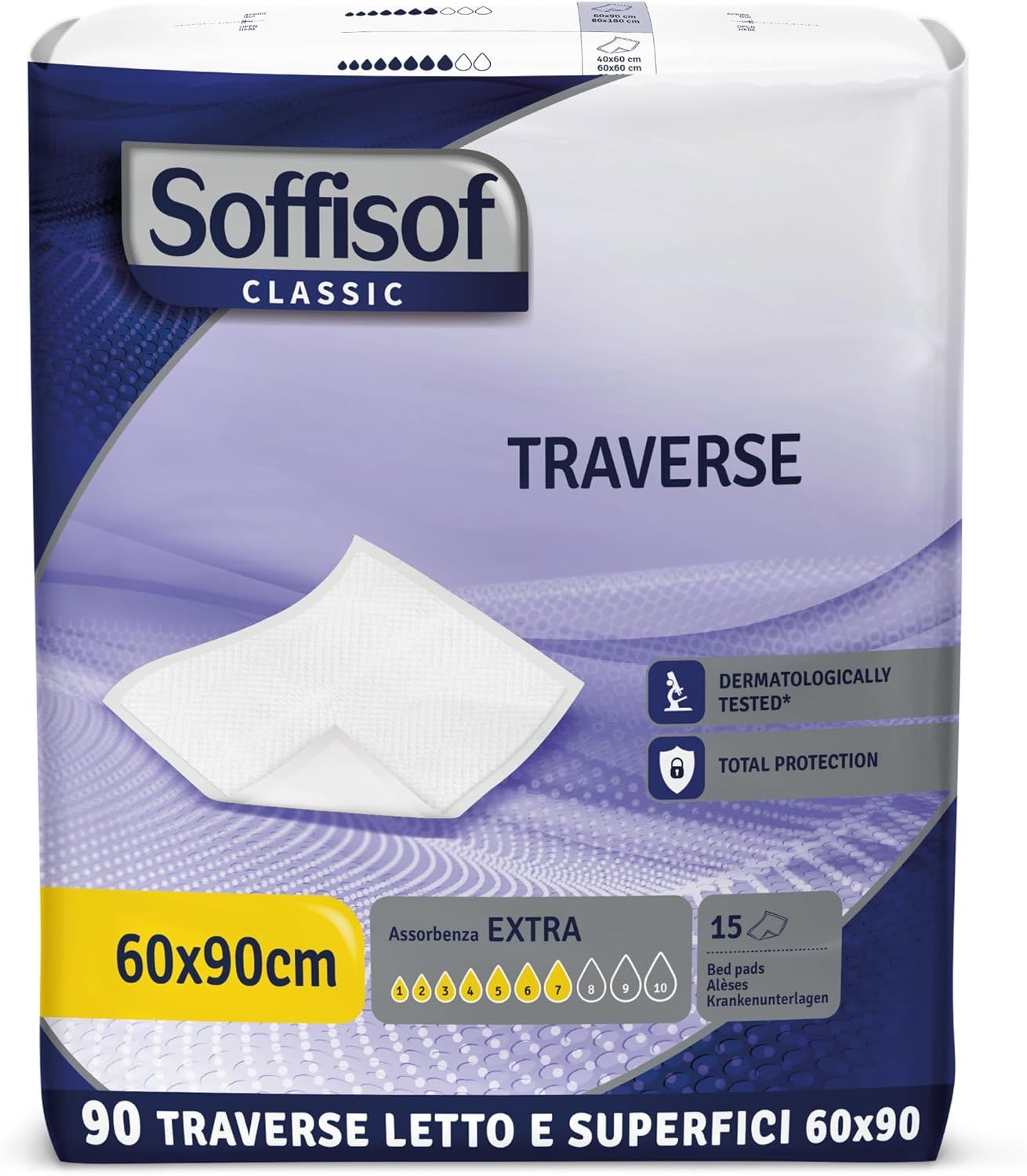 Verpakking Soffisof Classic bedbescherming, 60x90cm, Extra absorptie. Dermatologisch getest. 15 stuks.