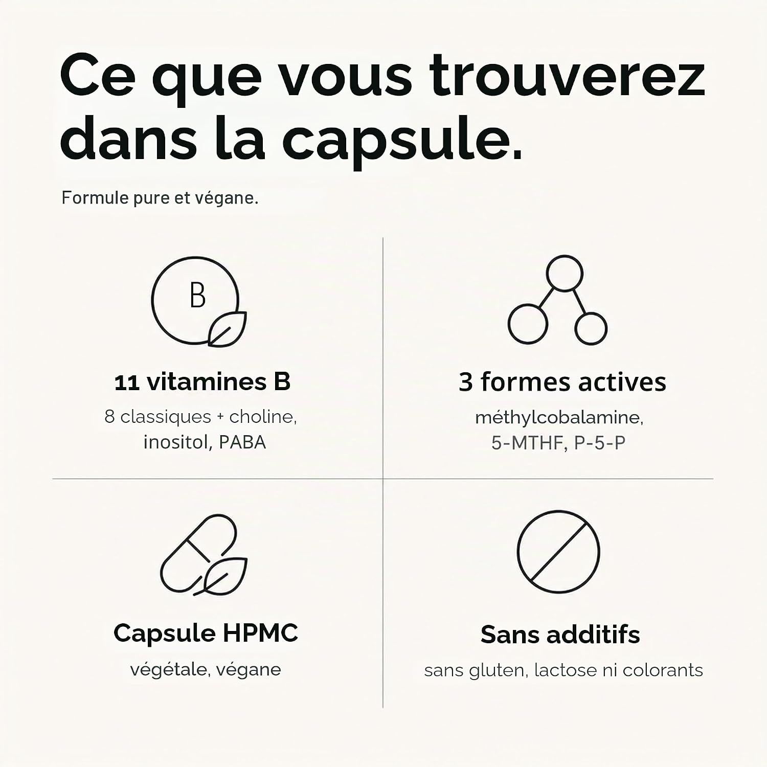 Infographie : 11 vitamines B, 3 formes actives, capsule HPMC, sans additifs.