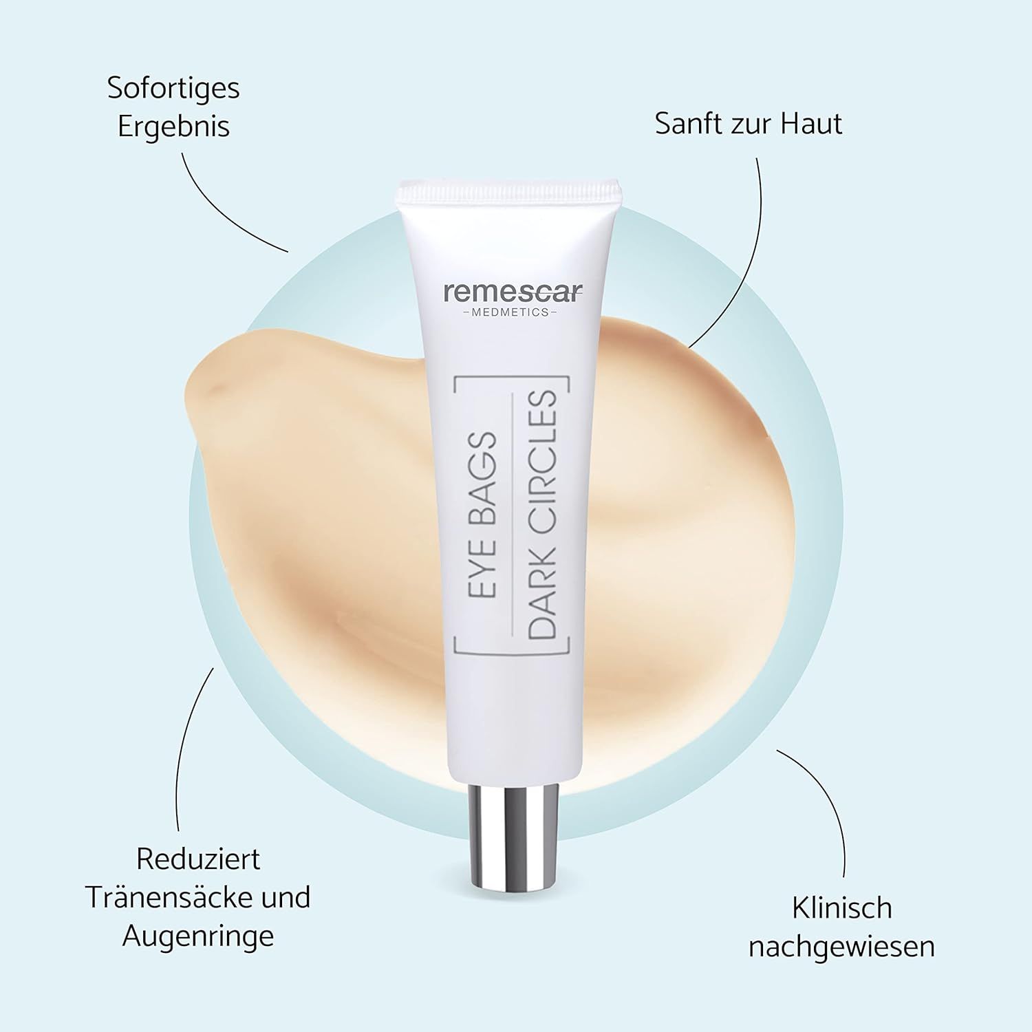 Tube avec nom du produit. Texte : Eye Bags Dark Circles. Flèches pointant vers : Résultat immédiat, Réduit les poches et les cernes, Doux pour la peau, Cliniquement prouvé.