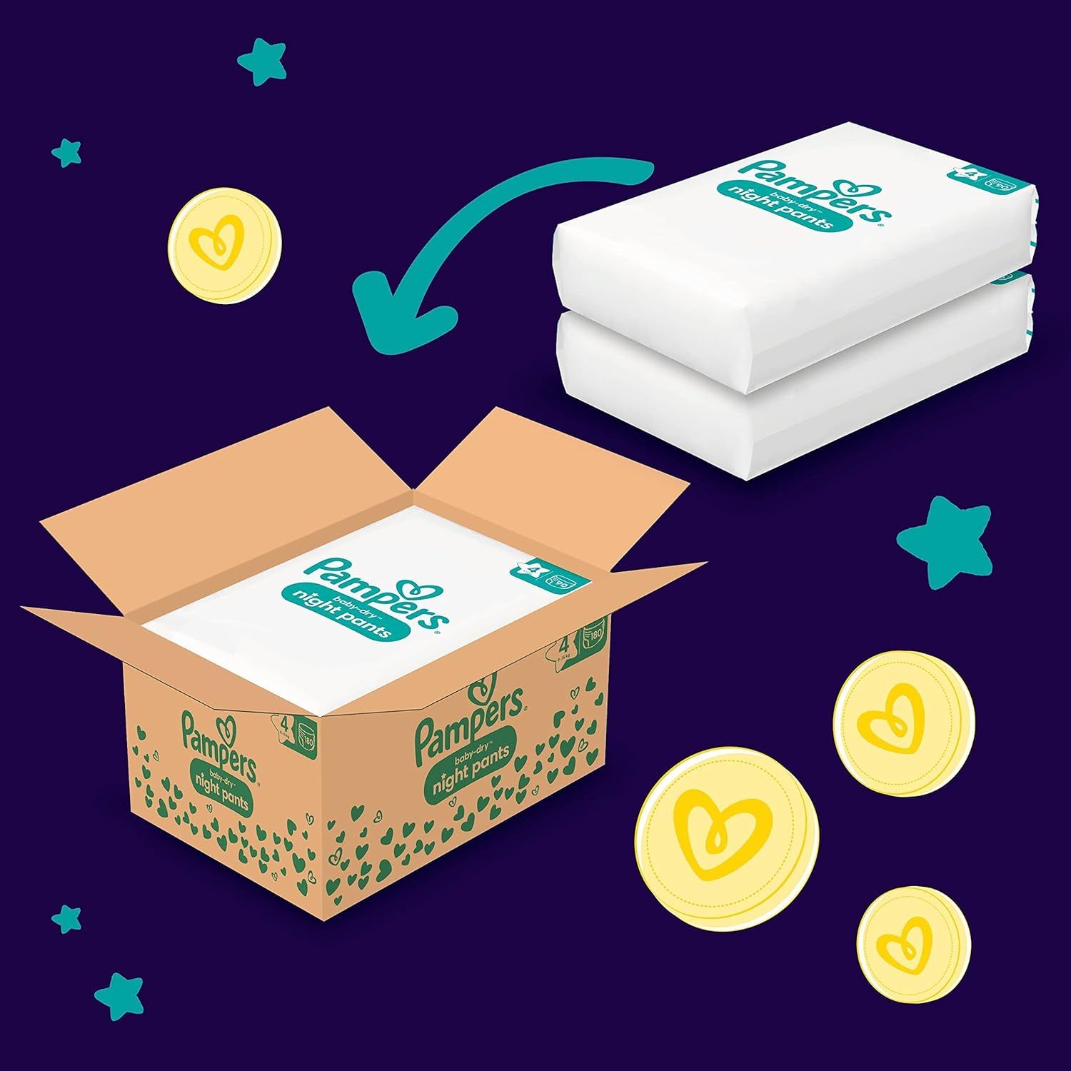 Boîte en carton ouverte avec Pampers Night Pants. Deux paquets de couches à côté. Pièces jaunes avec logo cœur.