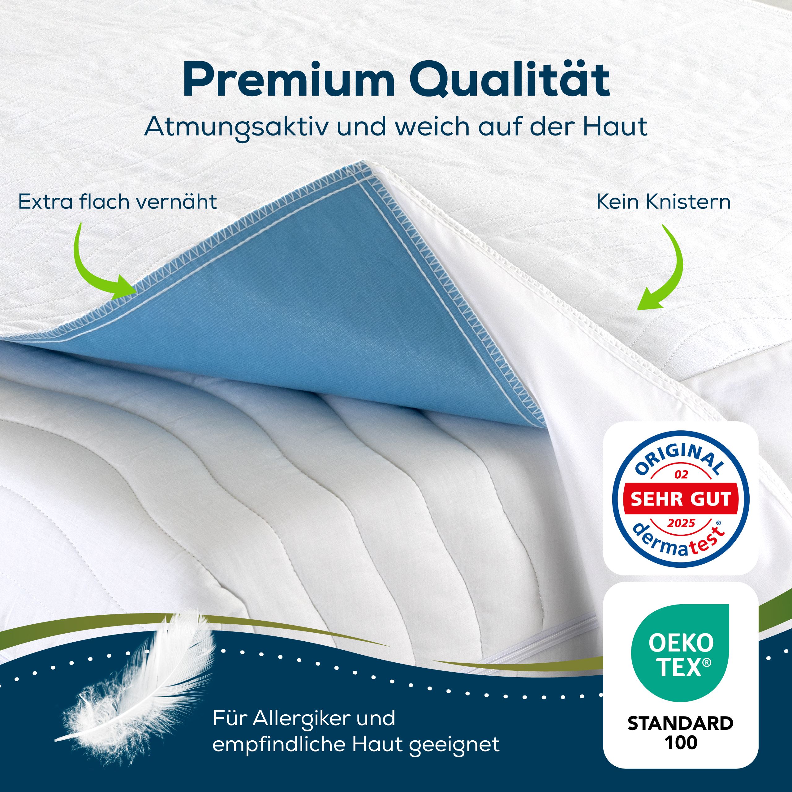Witte incontinentie onderlegger. Tekst: Premium kwaliteit, ademend, geen gekreukel. Certificering: OEKO-TEX.