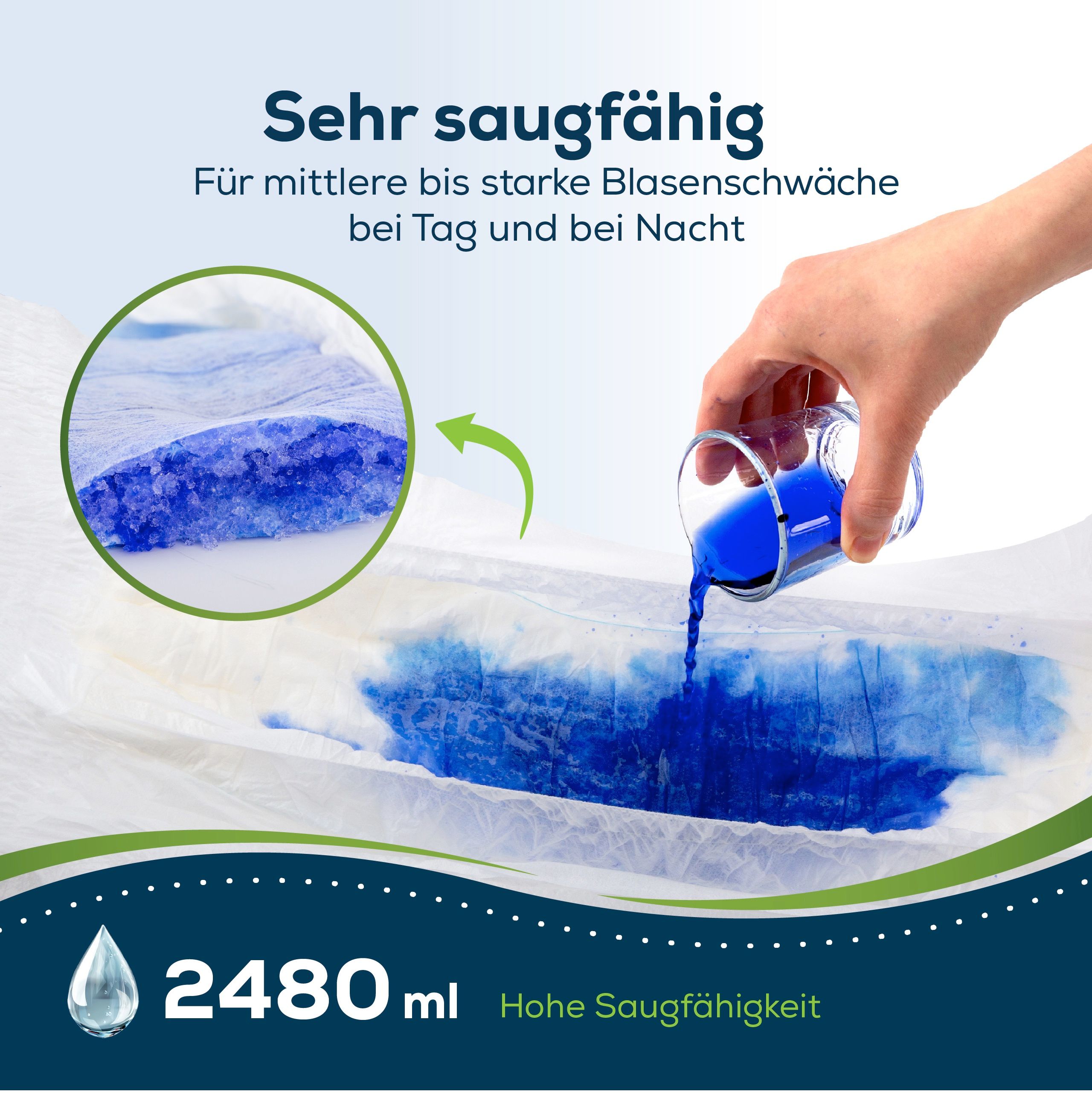 Incontinentie-inlegger. Zeer absorberend. 2480 ml. Blauwe vloeistof wordt geabsorbeerd. Hand met glas.
