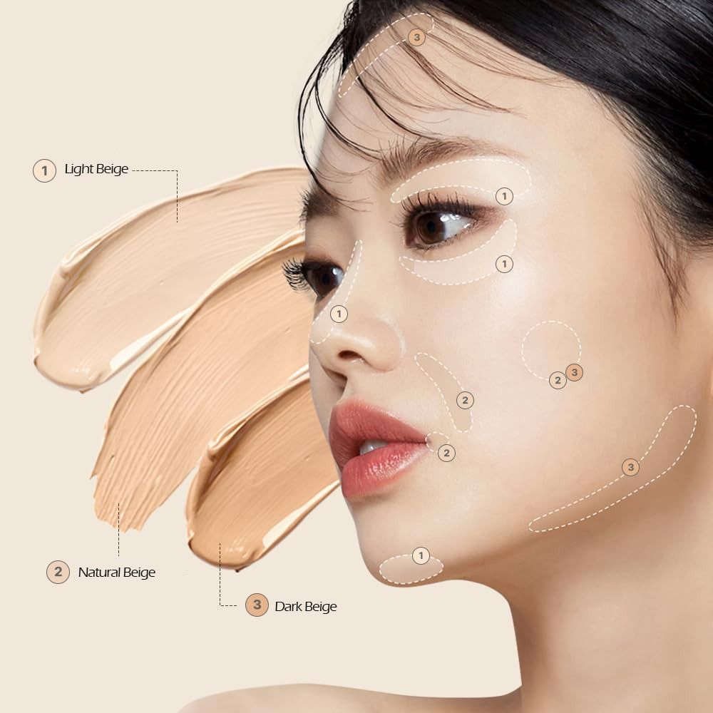 Gezicht met concealer applicatiepunten. Drie tinten: Licht Beige, Natuurlijk Beige, Donker Beige. Labels.
