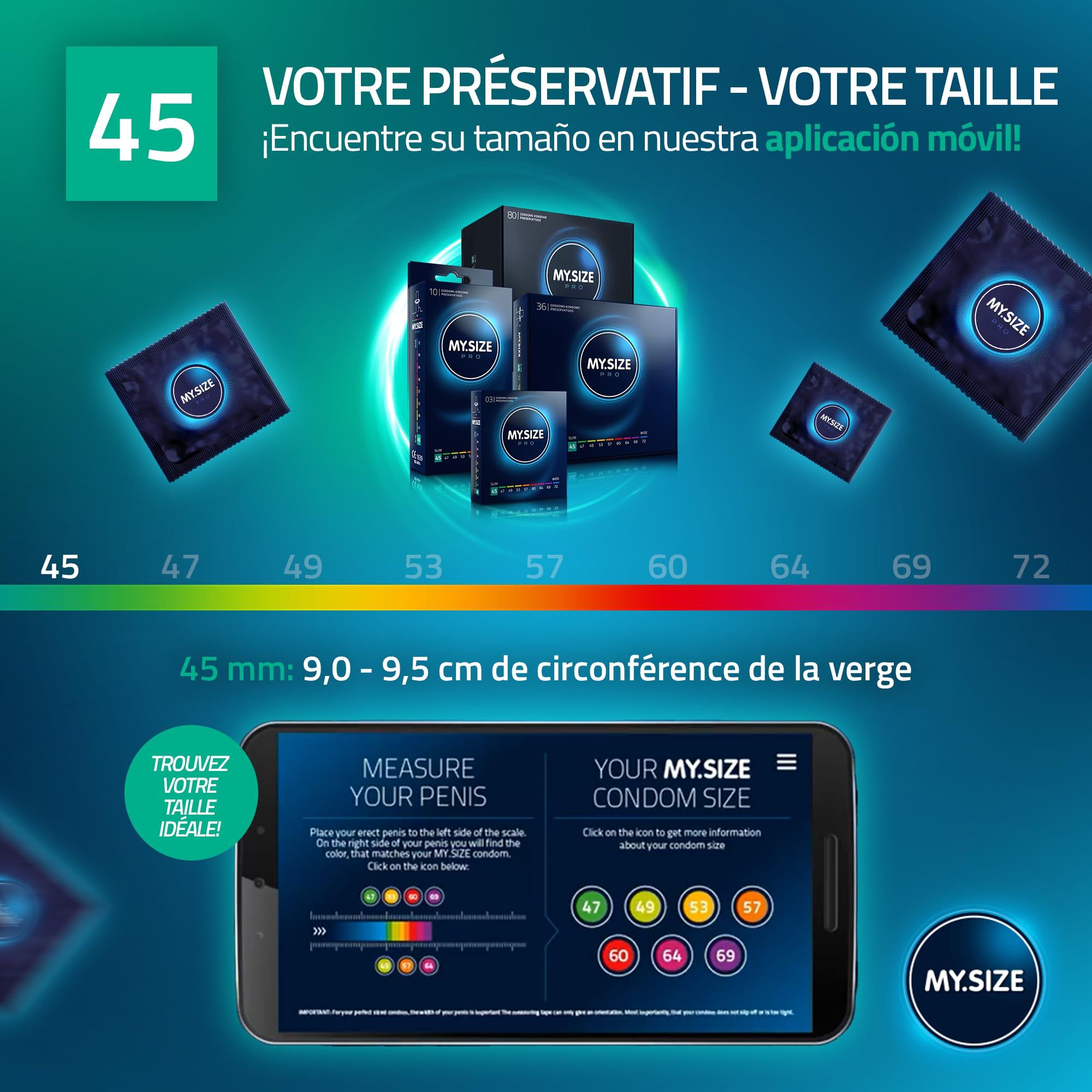 Emballage de préservatifs My.Size PRO, 36 pièces, taille 45mm.