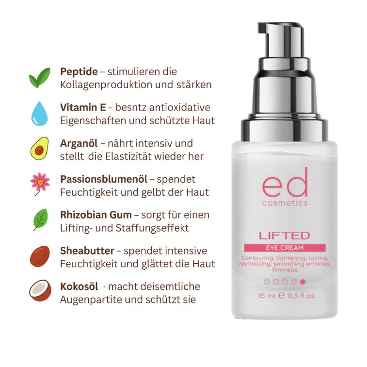 Flacon de crème pour les yeux avec pompe argentée. Inscription : "ed cosmetics LIFTED EYE CREAM".