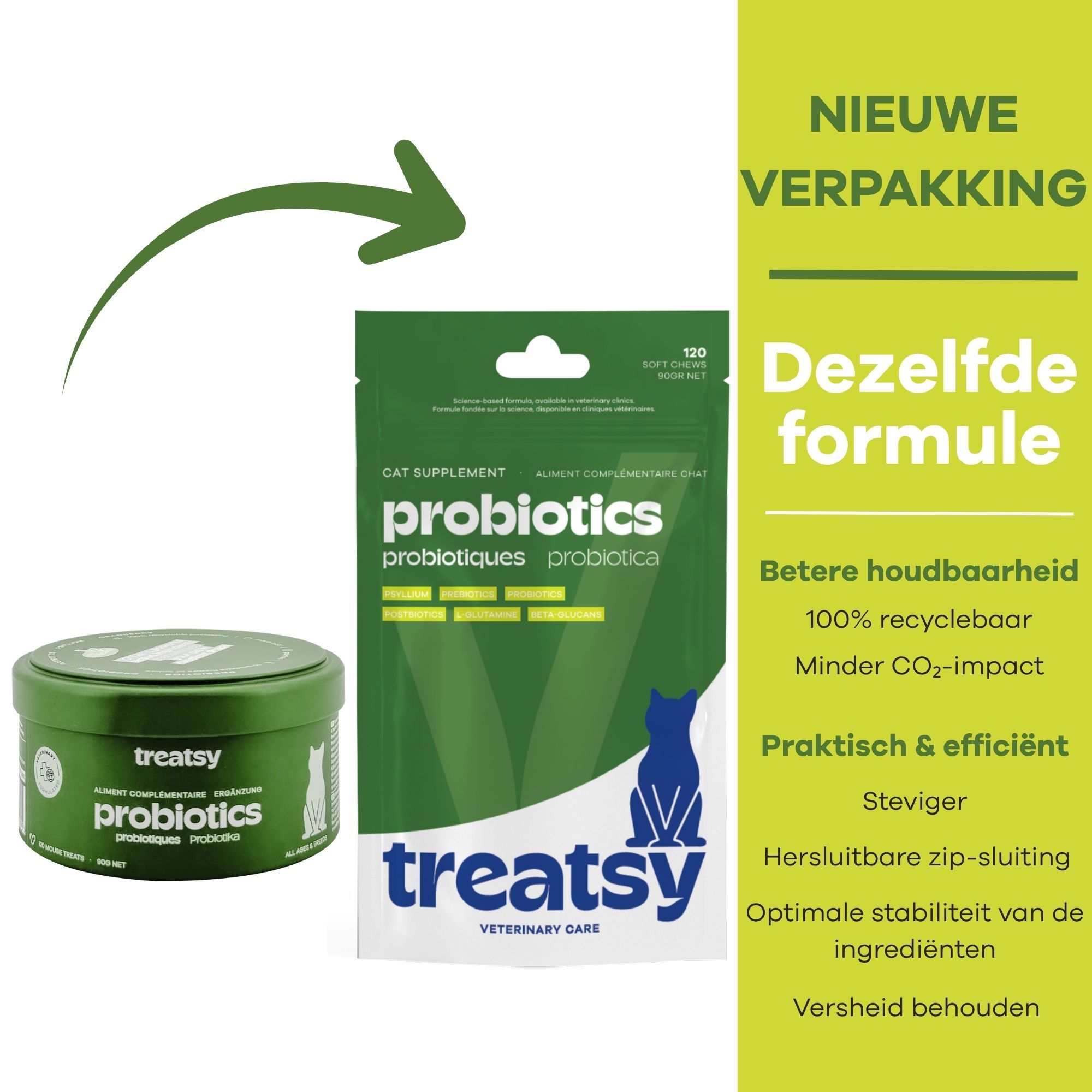 Groene blik en zak met « Probiotics » voor katten. Tekst: Treatsy. Pijl en tekst: Nieuwe verpakking, dezelfde formule.