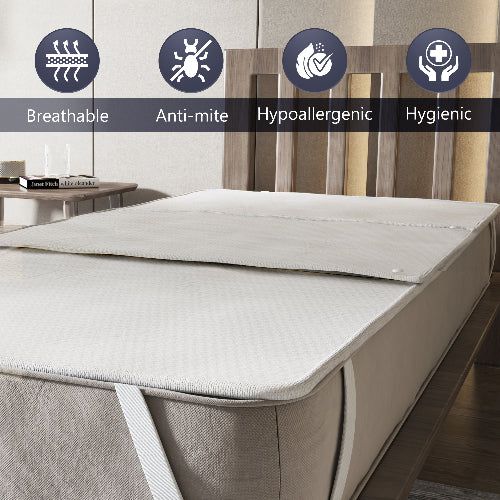 The White Stone Set van 3 Absorberende Bedpads 80x75 cm Waterdicht en Herbruikbaar