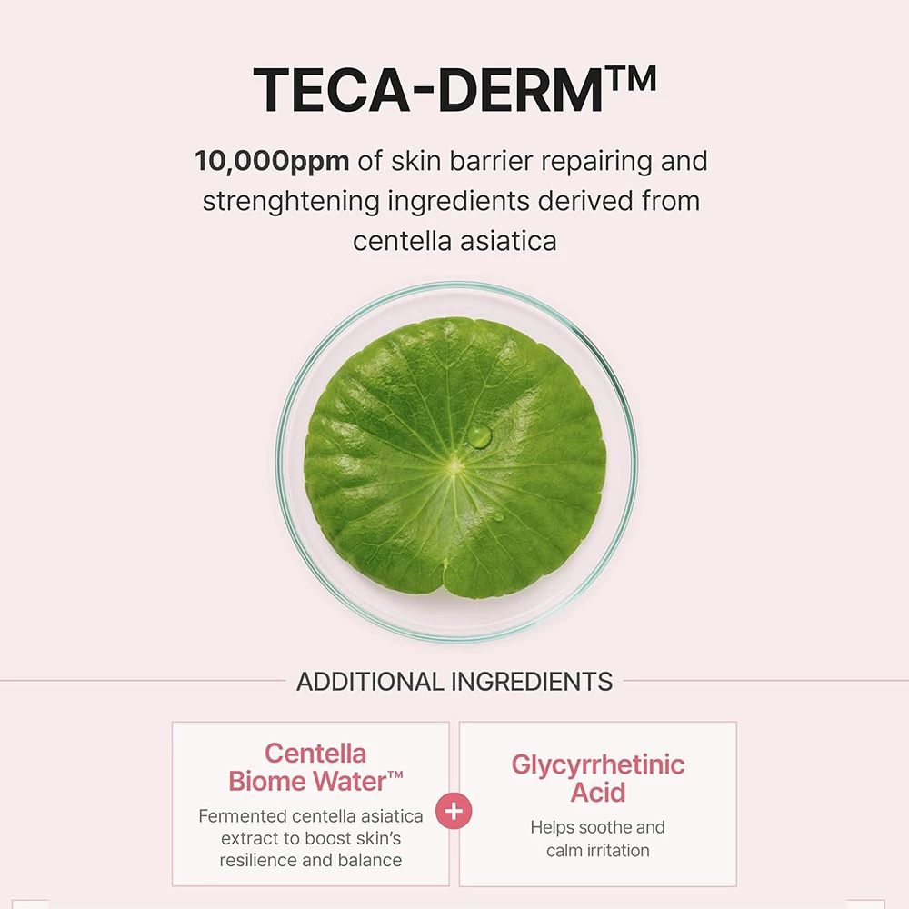 Groen blad in een petrischaal. Tekst: TECA-DERM™. Extra ingrediënten: Centella Biome Water en Glycyrrhetinic Acid.