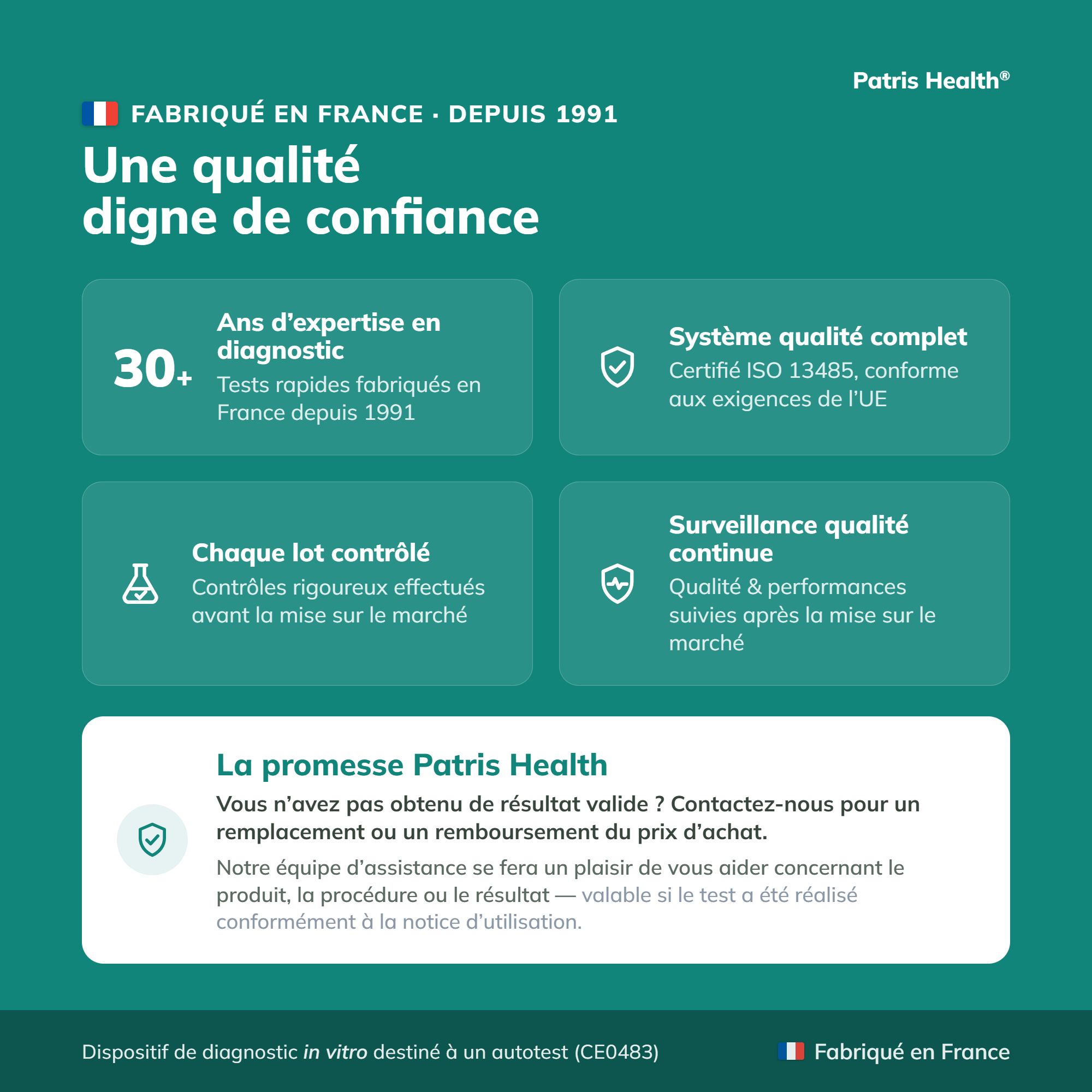 Caractéristiques de qualité du test rapide d'allergie : expérience, système qualité, contrôle des lots, surveillance.