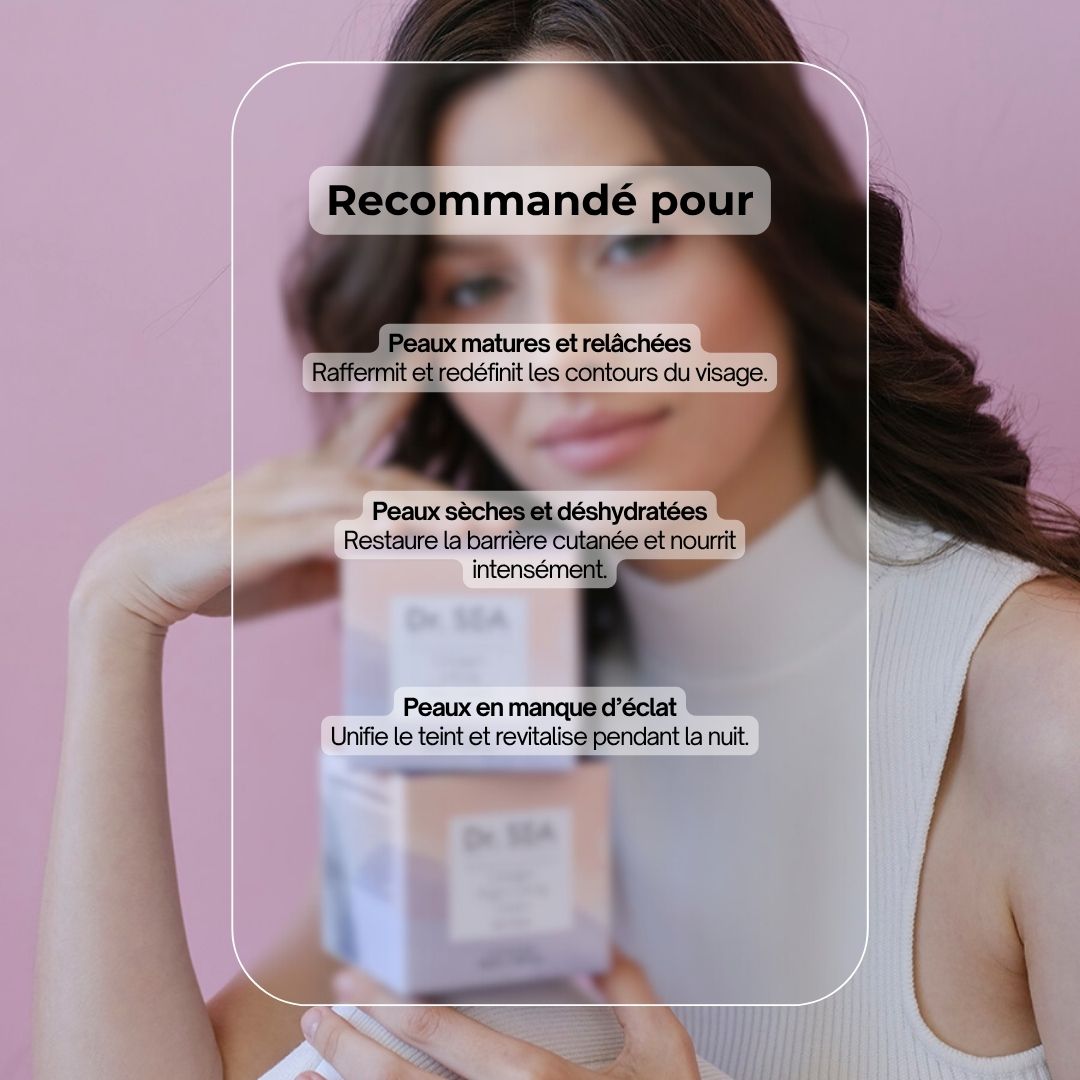 Femme avec pot de crème. Texte : Recommandé pour peaux matures, peaux sèches, teints ternes. Sur le pot : Dr. SEA Collagen Lifting Night Cream.