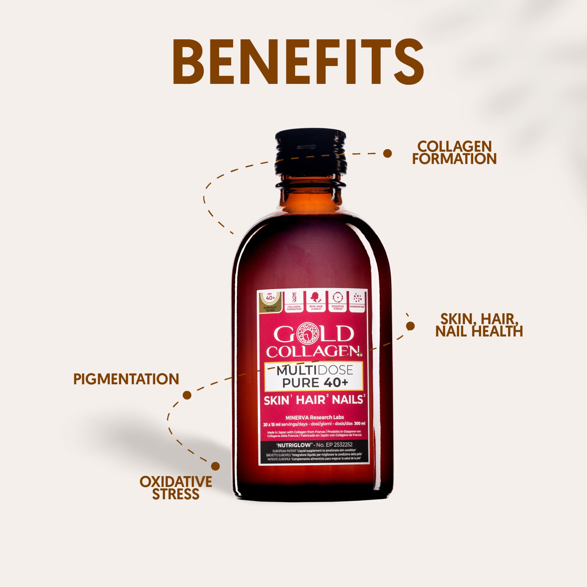 Bouteille Gold Collagen Multidose Pure 40+ avec liste des avantages.