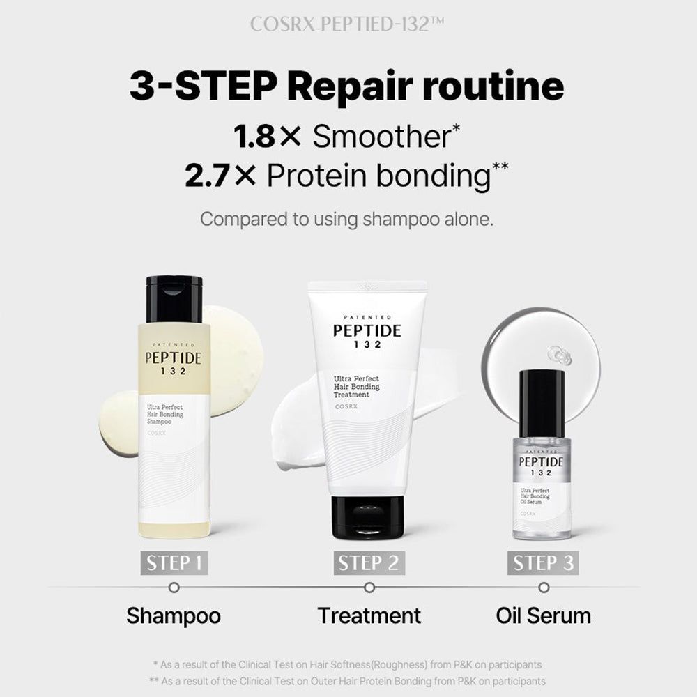 Drie producten: Shampoo, Treatment en Olie Serum uit de PEPTIDE-132 lijn.