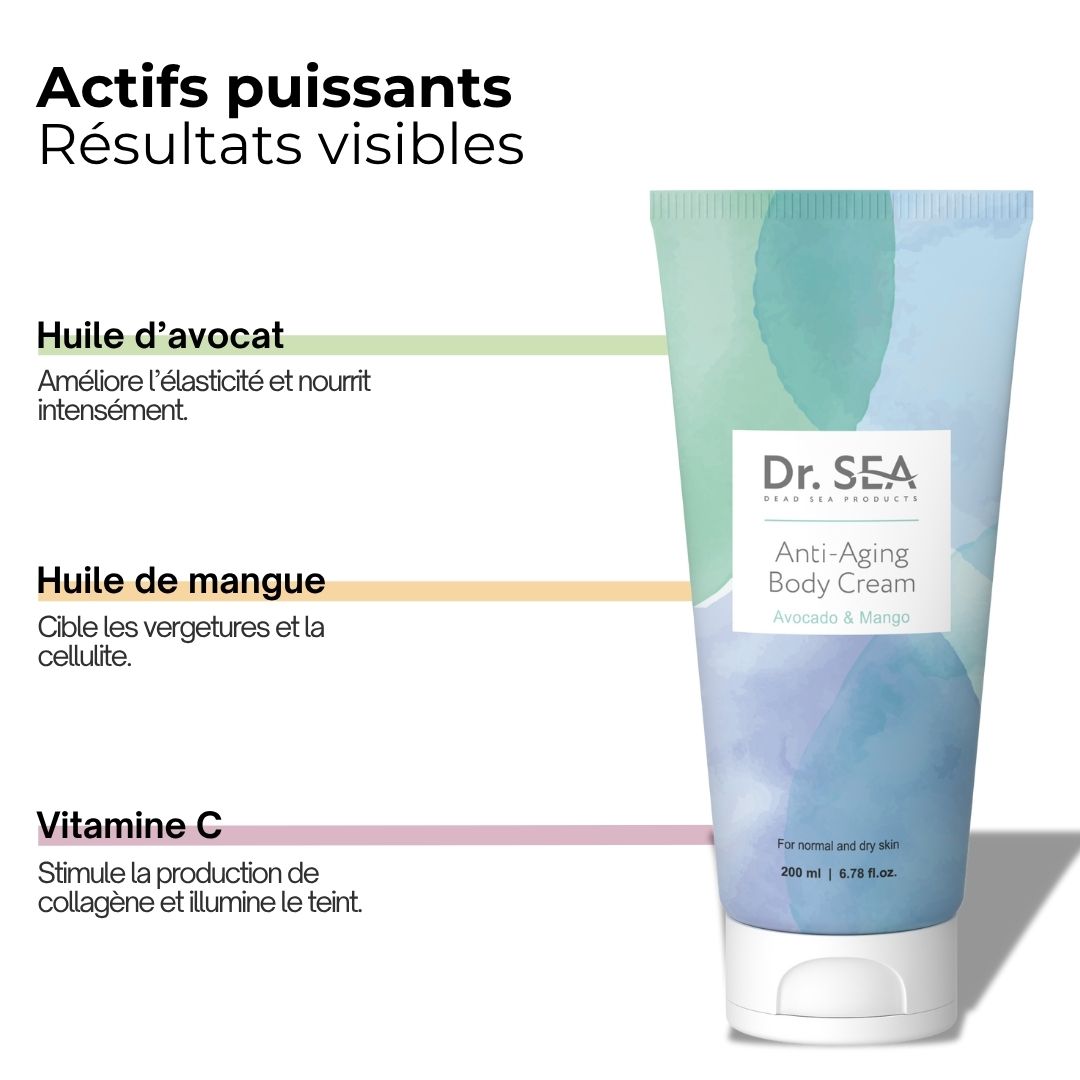 Tube de crème, avocat, mangue et texte. Inscription : Dr. SEA, Anti-Aging Body Cream, Avocado & Mango. Pour peaux normales et sèches.