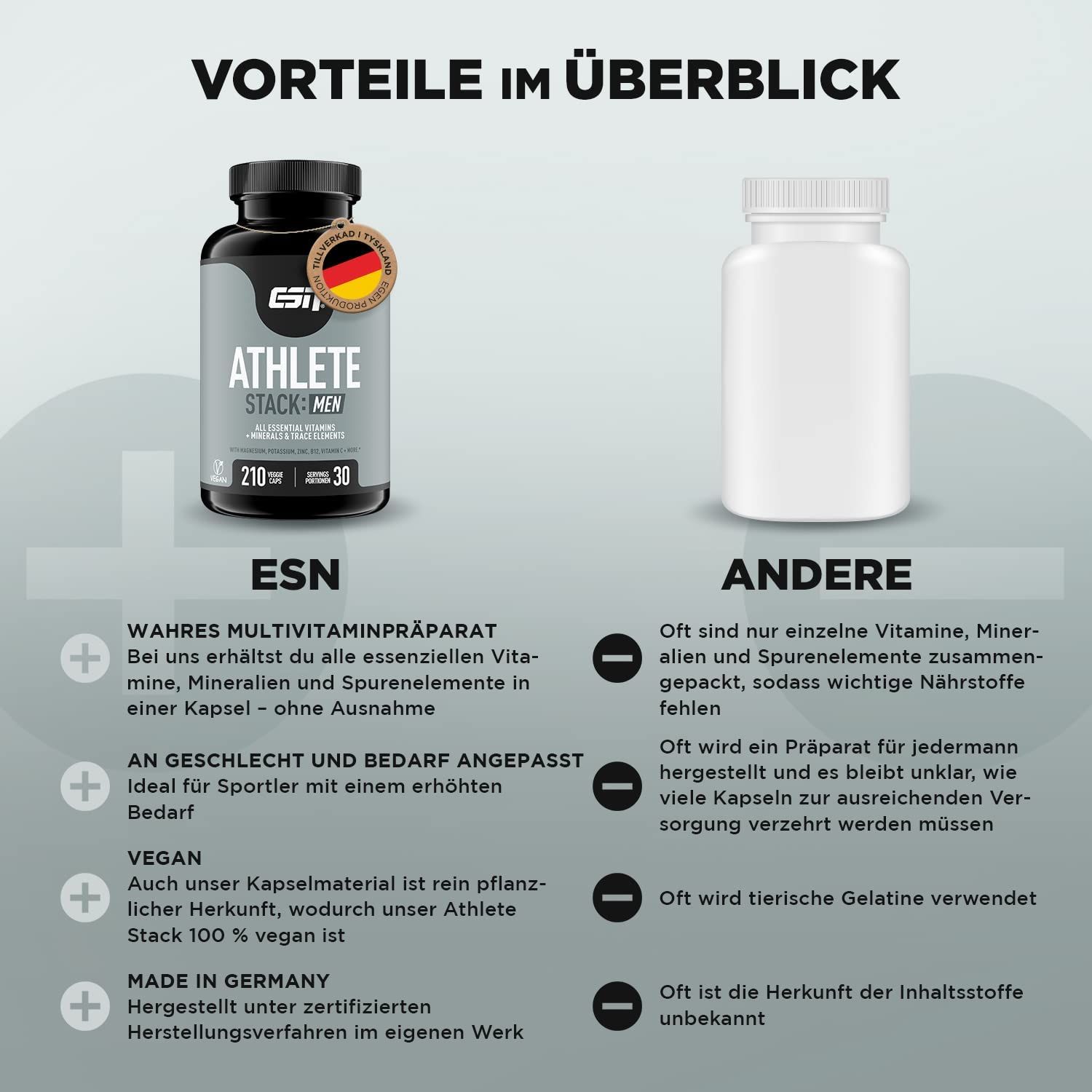 Vergelijking: ESN ATHLETE STACK: MEN en anderen. Voordelen: multivitamine, vegan, Made in Germany.