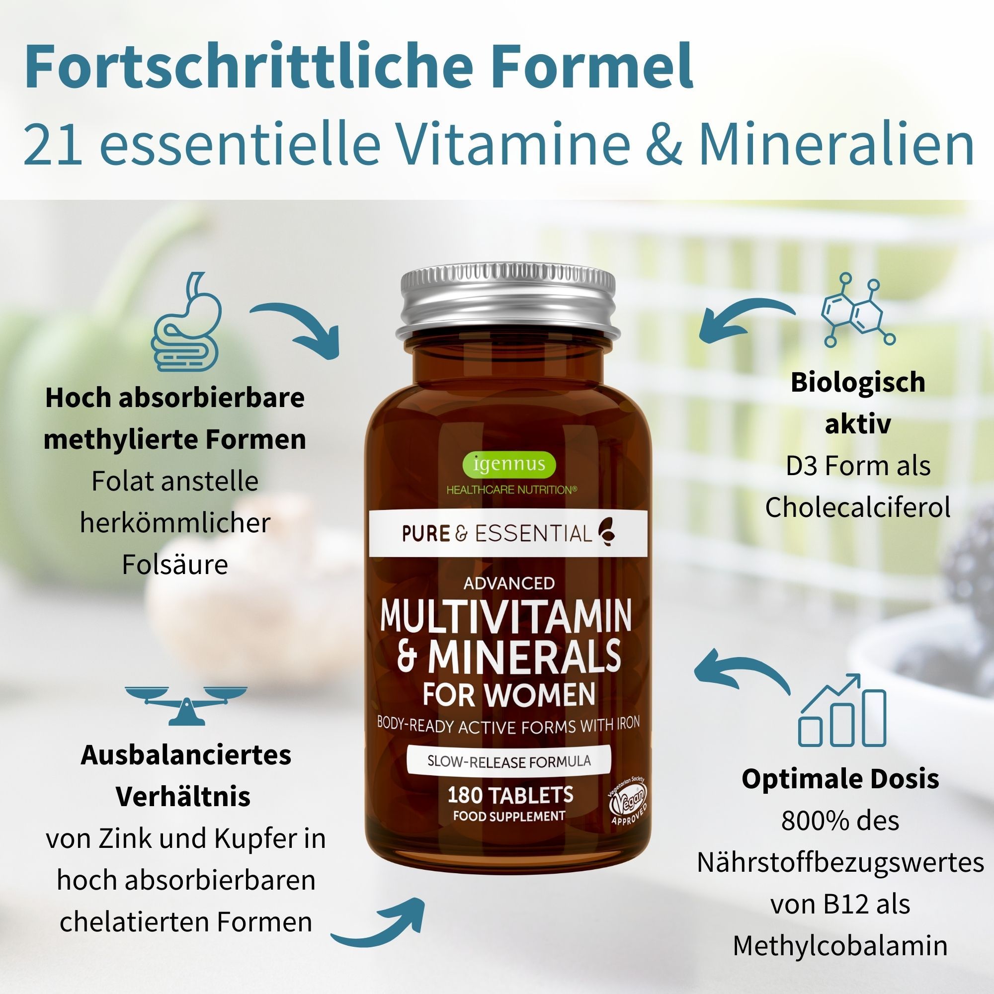 Fles multivitaminen voor vrouwen. Grafieken tonen voordelen zoals biologische beschikbaarheid en optimale dosering.