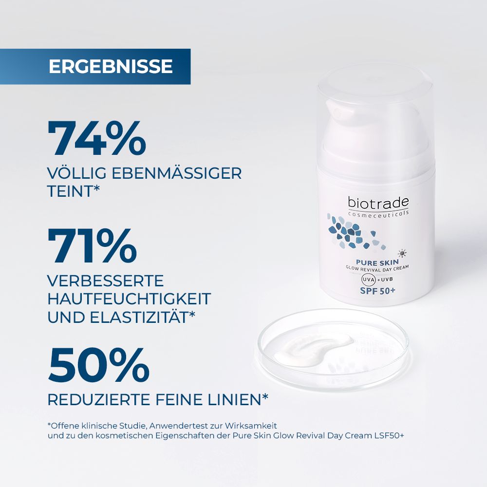 Biotrade Pure Skin Glow Revival Crème Visage SPF50+ à côté d'une boîte de Pétri avec de la crème. Résultats : 74%, 71%, 50%.