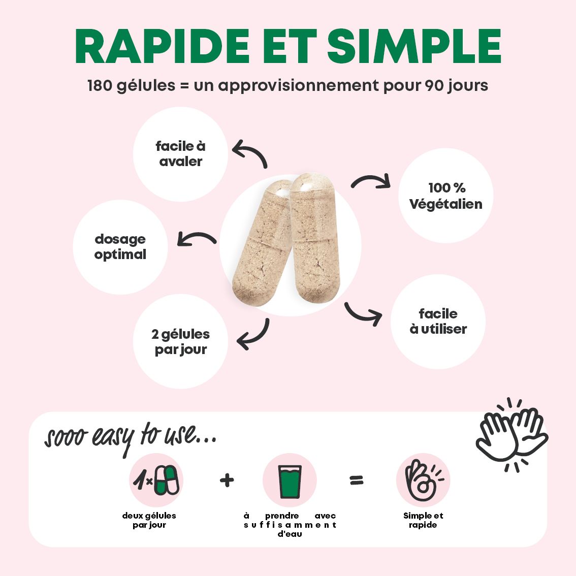 Rapide et Simple : 180 gélules = 90 jours d'approvisionnement. Prise facile, dosage optimal.