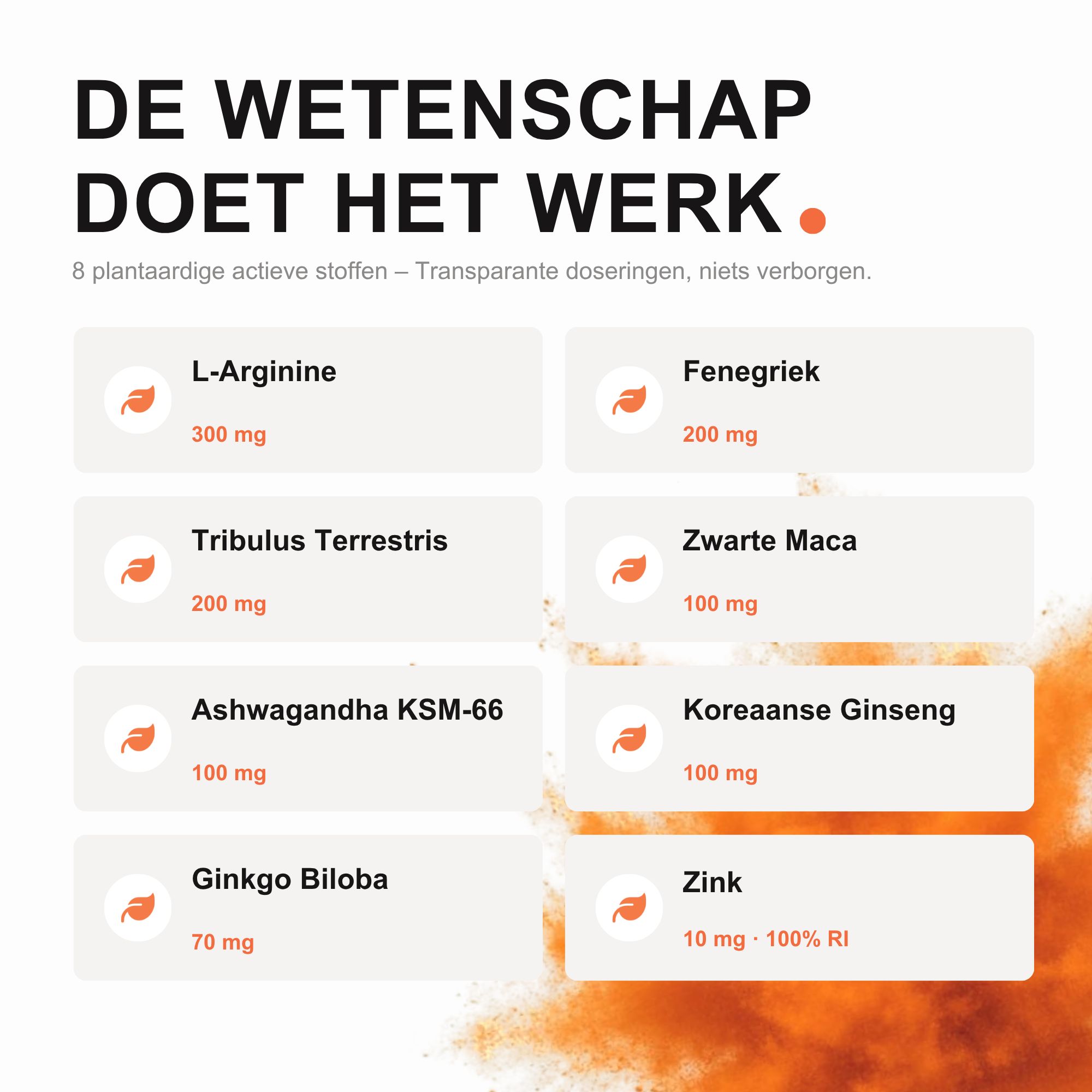 Lijst van 8 plantaardige ingrediënten met doseringen, bv. L-Arginine 300 mg. Tekst: 'De wetenschap doet het werk'.
