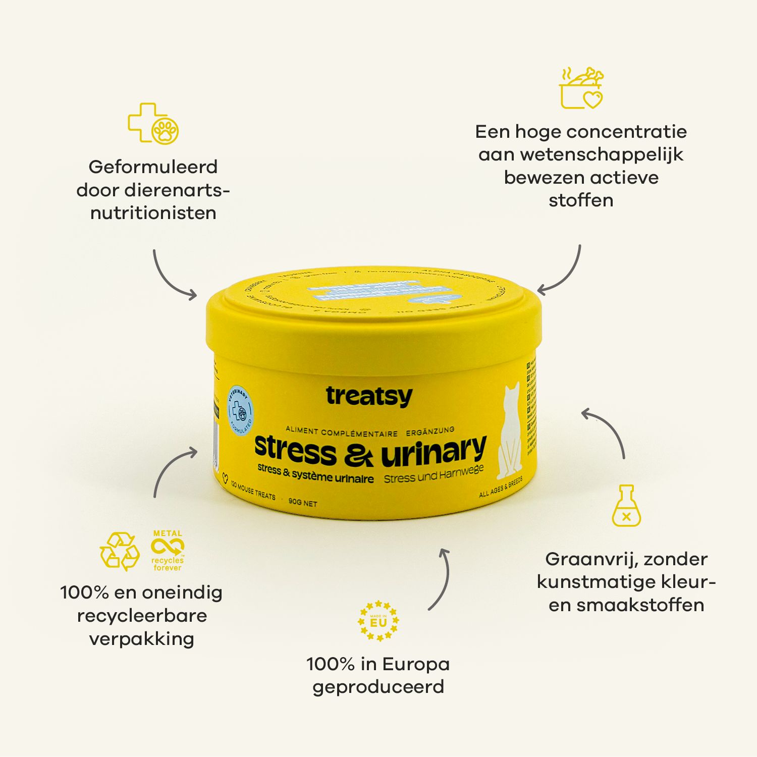 Gele doos 'Treatsy Stress & Urinary'. Bruine snoepjes en stickers.