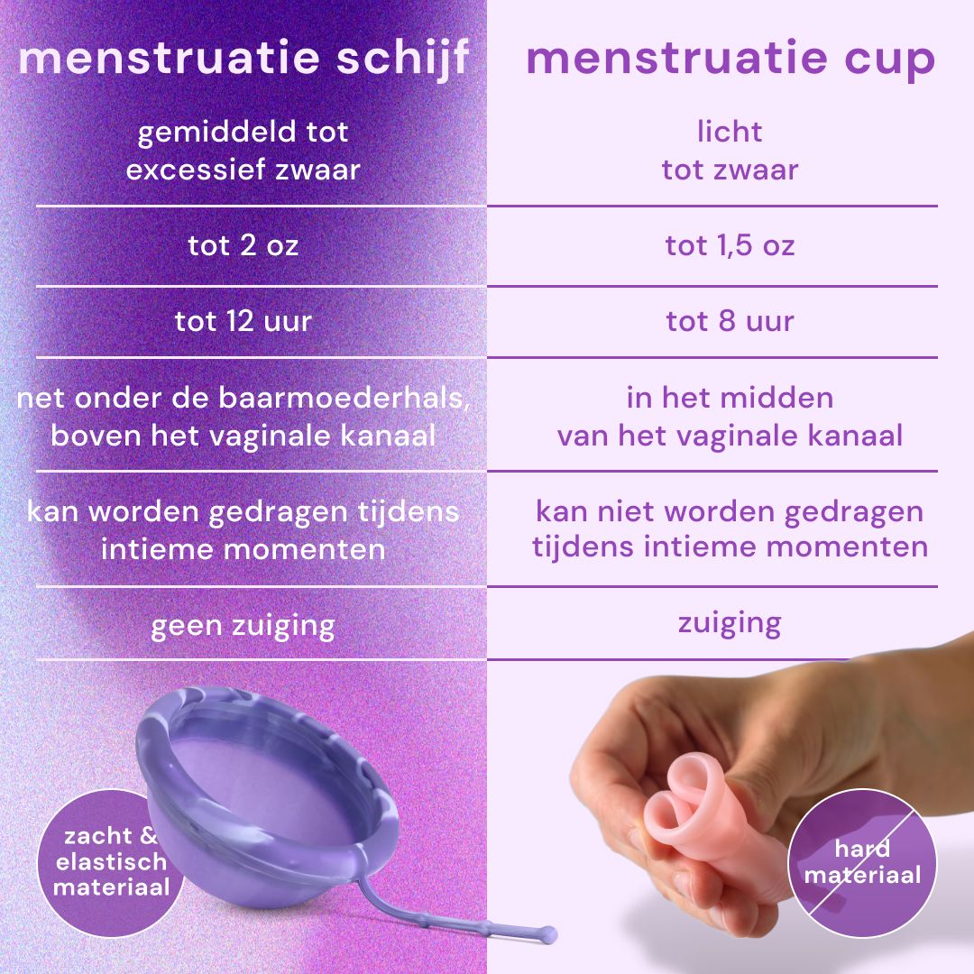 Paarse menstruatiedisks (S/L) in set.