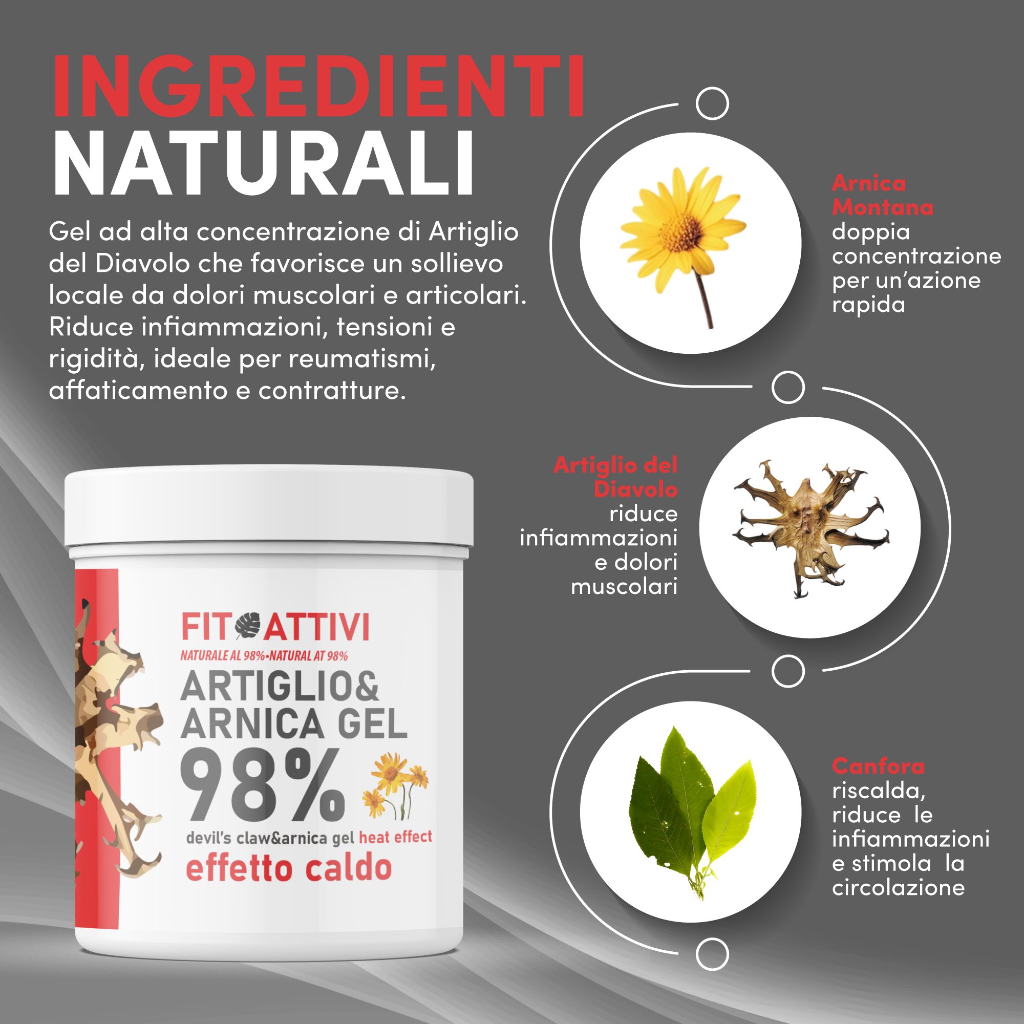 Witte pot met rode streep. Tekst: Fitoattivi Artiglio & Arnika Gel 98%. Ingrediënten: Arnica, duivelsklauw, kamfer.