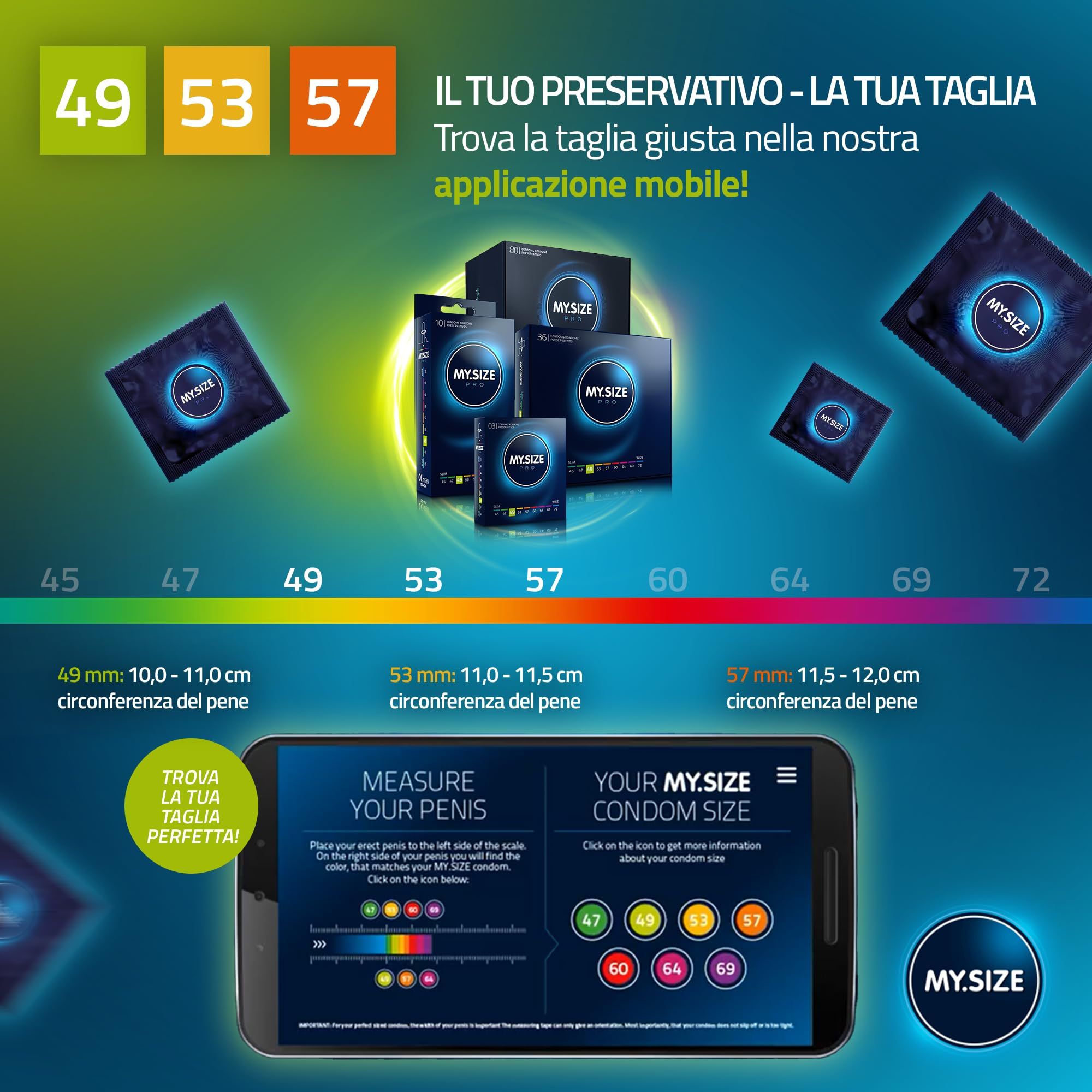 MY.SIZE PRO ELITE Coffret Préservatifs