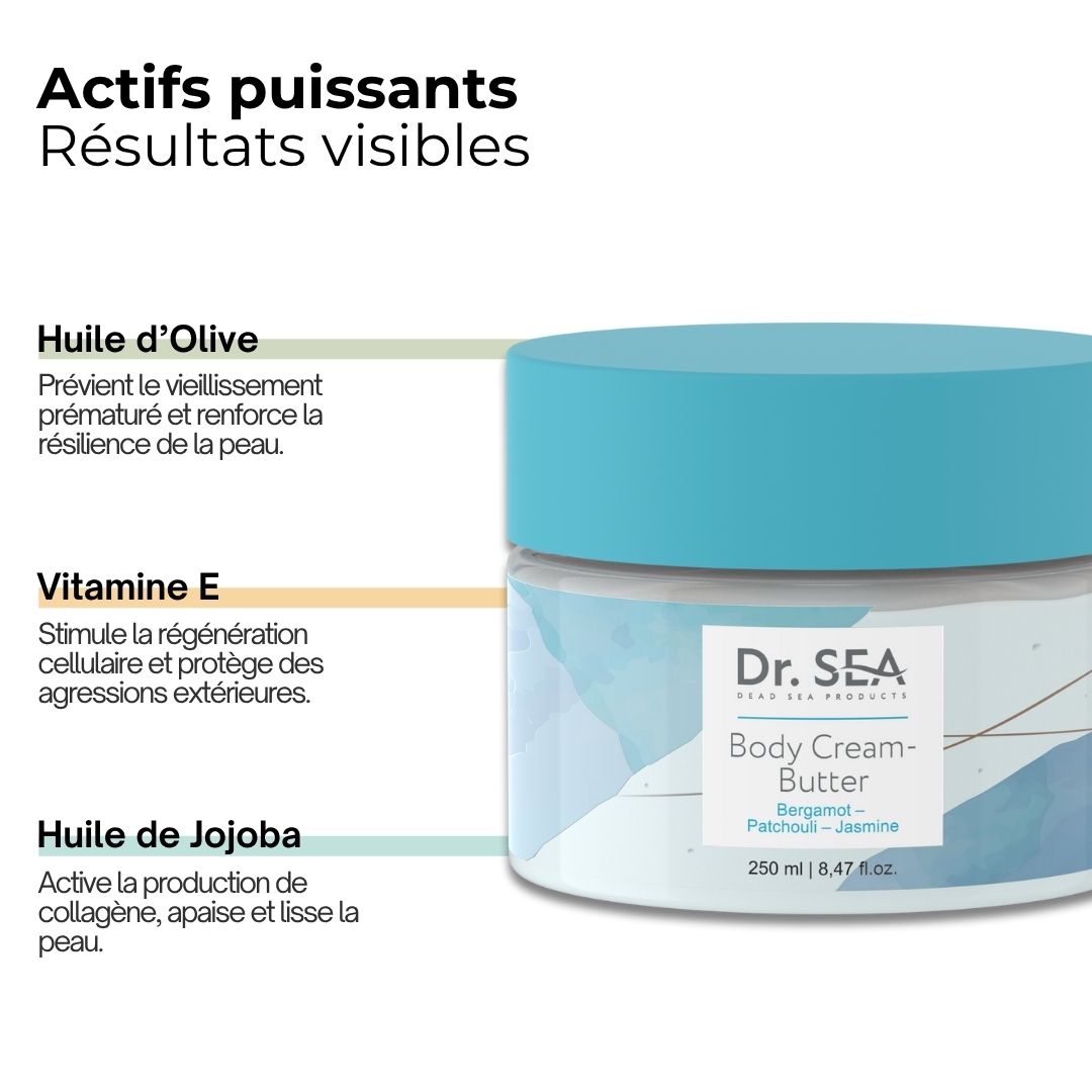 Pot de beurre corporel avec couvercle bleu. Texte : Huile d'Olive, Vitamine E, Huile de Jojoba. Inscription : Dr. SEA, 250 ml.