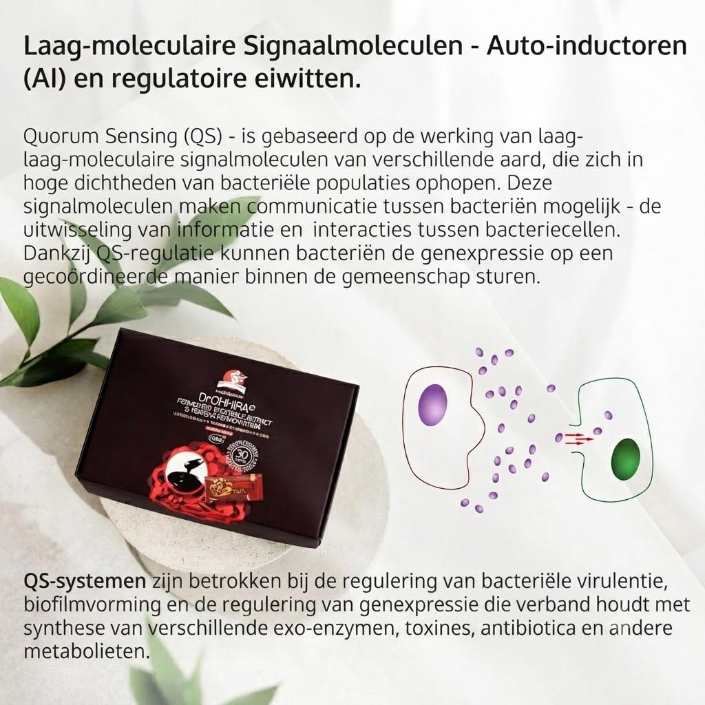 Donkerbruine verpakking met rode en witte tekst, naast een schematische weergave van bacteriële communicatie.