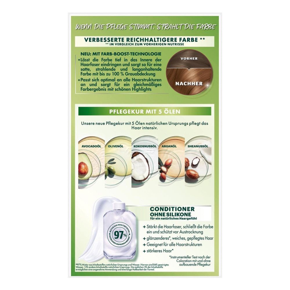 Dos de l'emballage Garnier Nutrisse Ultra Crème. Contient des informations sur les soins aux 5 huiles et le conditionneur. Texte en allemand.