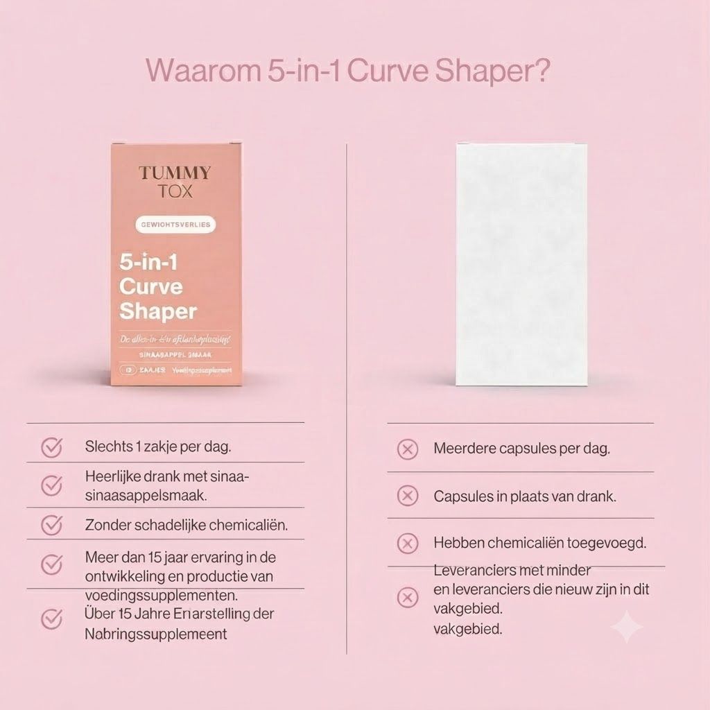 Verpakking van Tummy Tox 5-in-1 Curve Shaper, een drankpoeder.