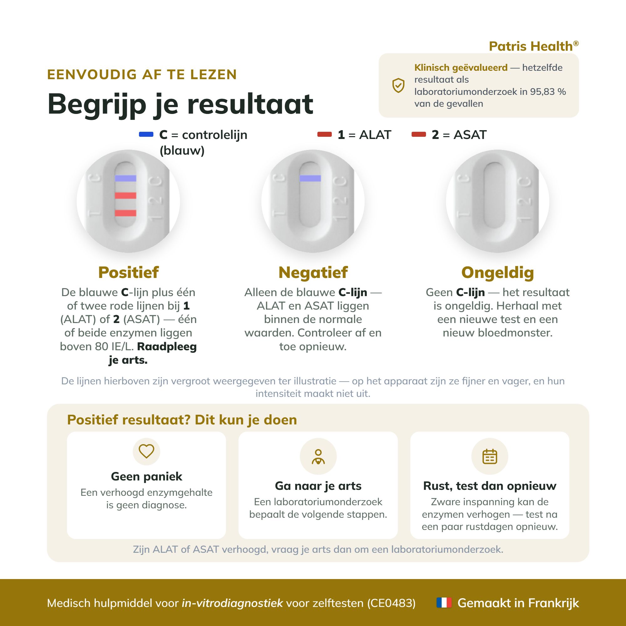 Vrouw houdt Patris Health leverfunctietest verpakking vast; tekst legt uit waarom de test nuttig is.