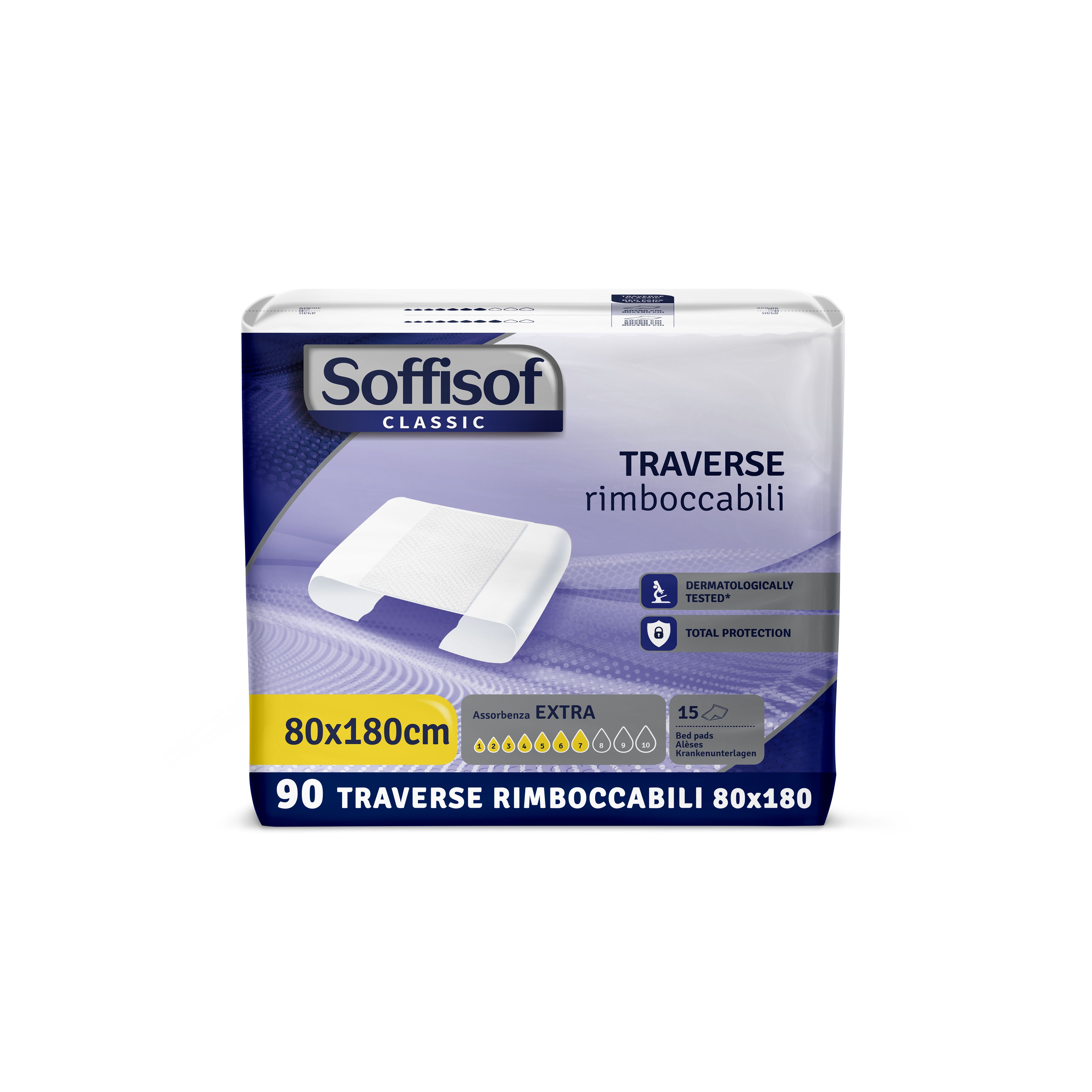 Alèse Soffisof Classic, 80x180cm, haute absorption. Testé dermatologiquement. 90 alèses par paquet.