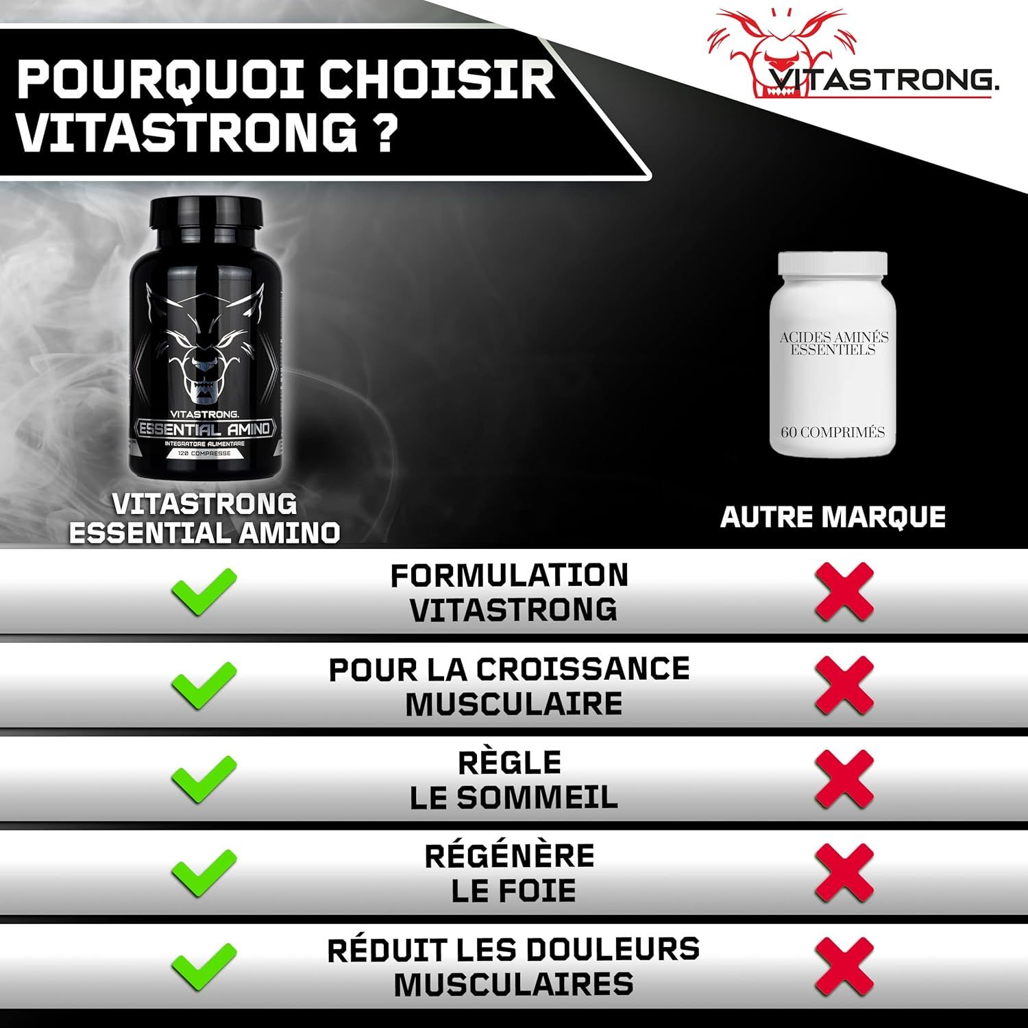 Vitastrong Essential Amino. Twee flessen, een met 120 tabletten. Vergelijking met ander merk.