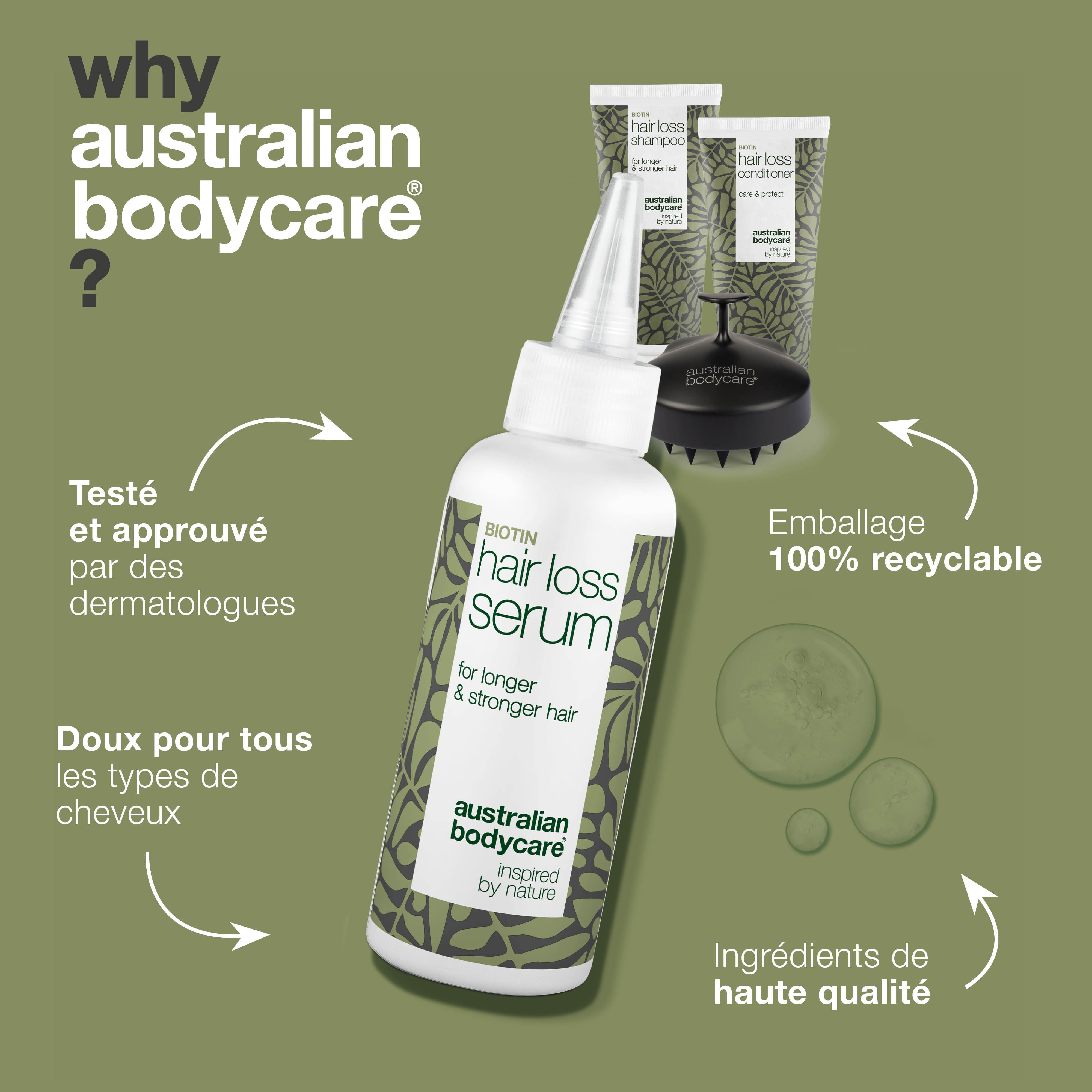 Flacon de sérum, shampooing, revitalisant et brosse pour le cuir chevelu. Texte : Hair Loss Serum. Emballage 100% recyclable.
