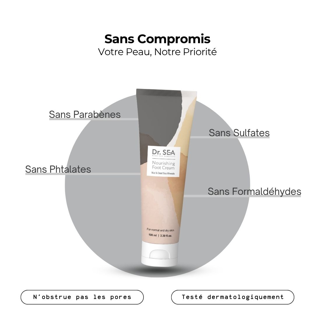 Tube de crème pour les pieds à côté d'une infographie. Texte : « Sans Compromis ». Nom du produit et marque. Texte : « Sans Parabènes » et « Sans Sulfates ».