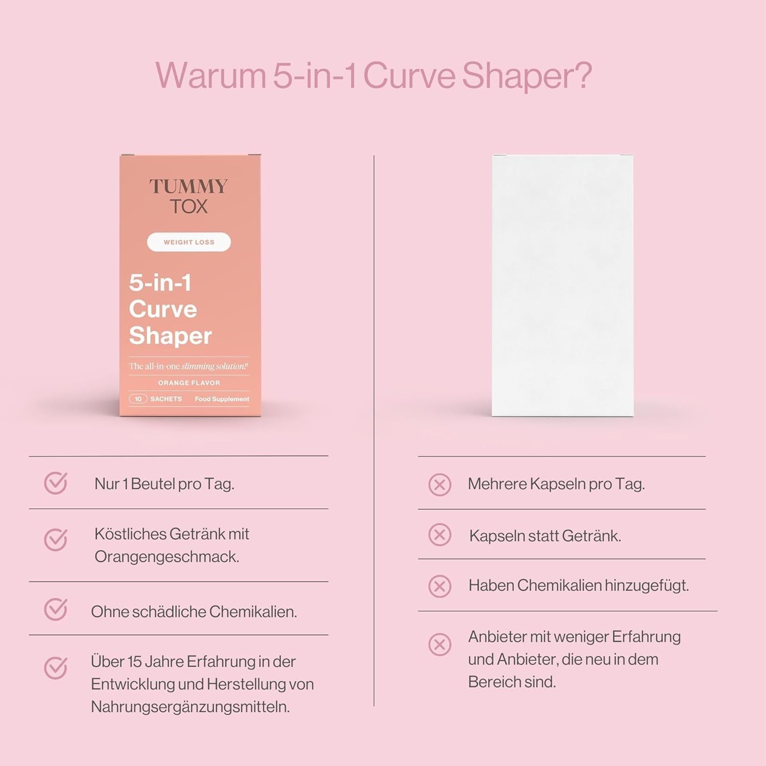 Comparaison Tummy Tox 5-in-1 Curve Shaper vs autres produits. Avantages : 1 sachet/jour, boisson, sans produits chimiques, expérience.