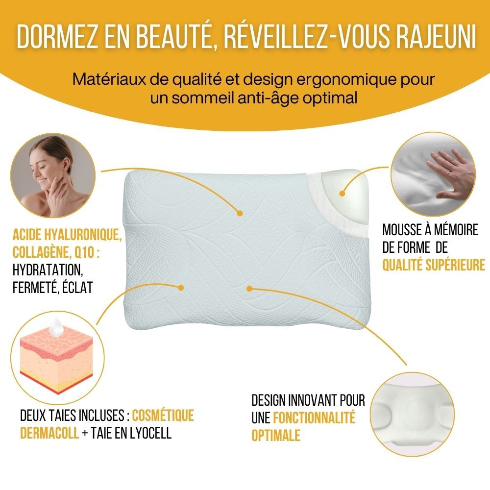 Graphique: oreiller avec texte. Texte: Mousse à mémoire de forme de qualité supérieure, acide hyaluronique, collagène, Q10.