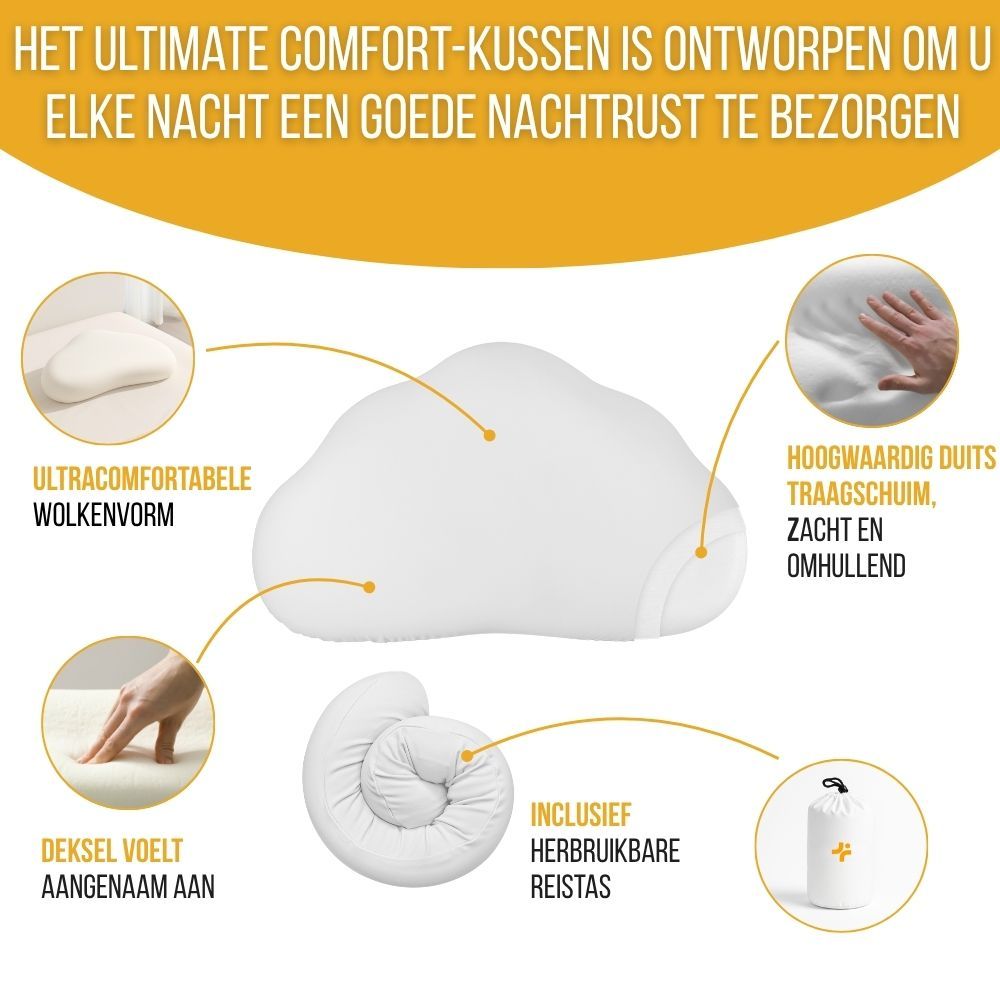 Wit kussen met tekst. Wolkvorm, traagschuim, zachte hoes, reistas. Tekst in het Nederlands.