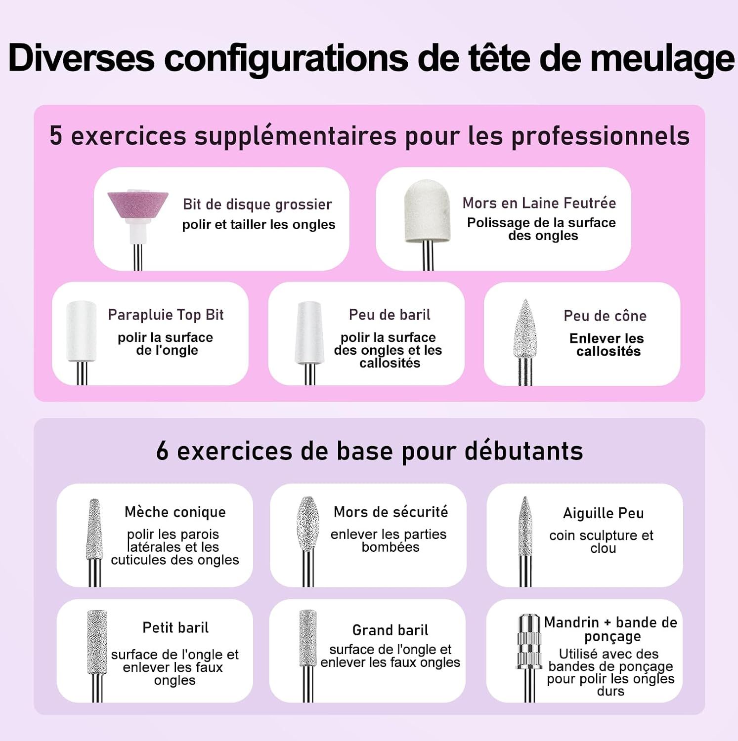 Aperçu de différentes têtes de fraisage pour ongles, pour professionnels et débutants, avec noms et usages.